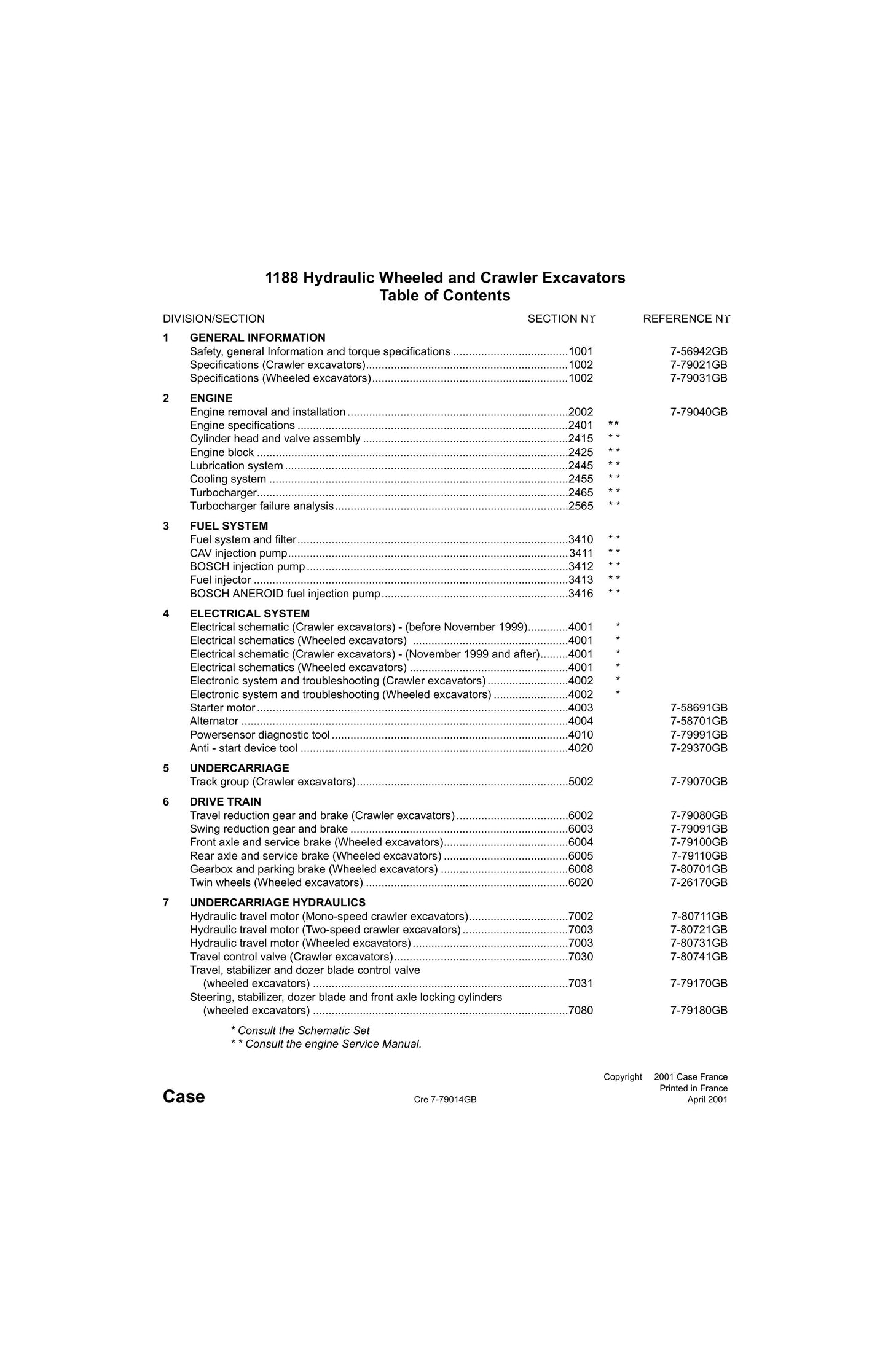 CASE 1188 Hydraulic Crawler Excavator Factory Workshop Service Manual Cre-7-9014GB