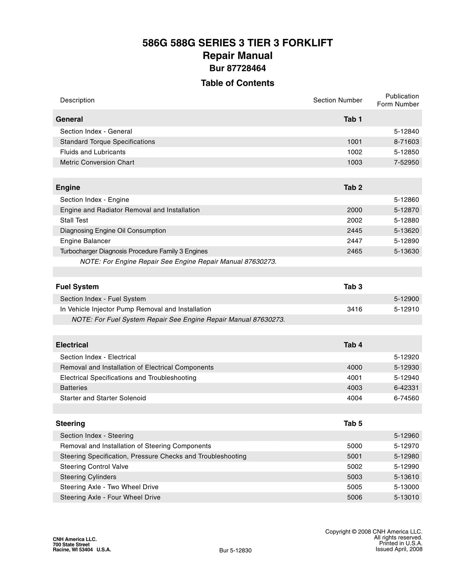 CASE 586G 588G Series 3 TIER 3 Forklift Factory Workshop Repair Manual 87728464