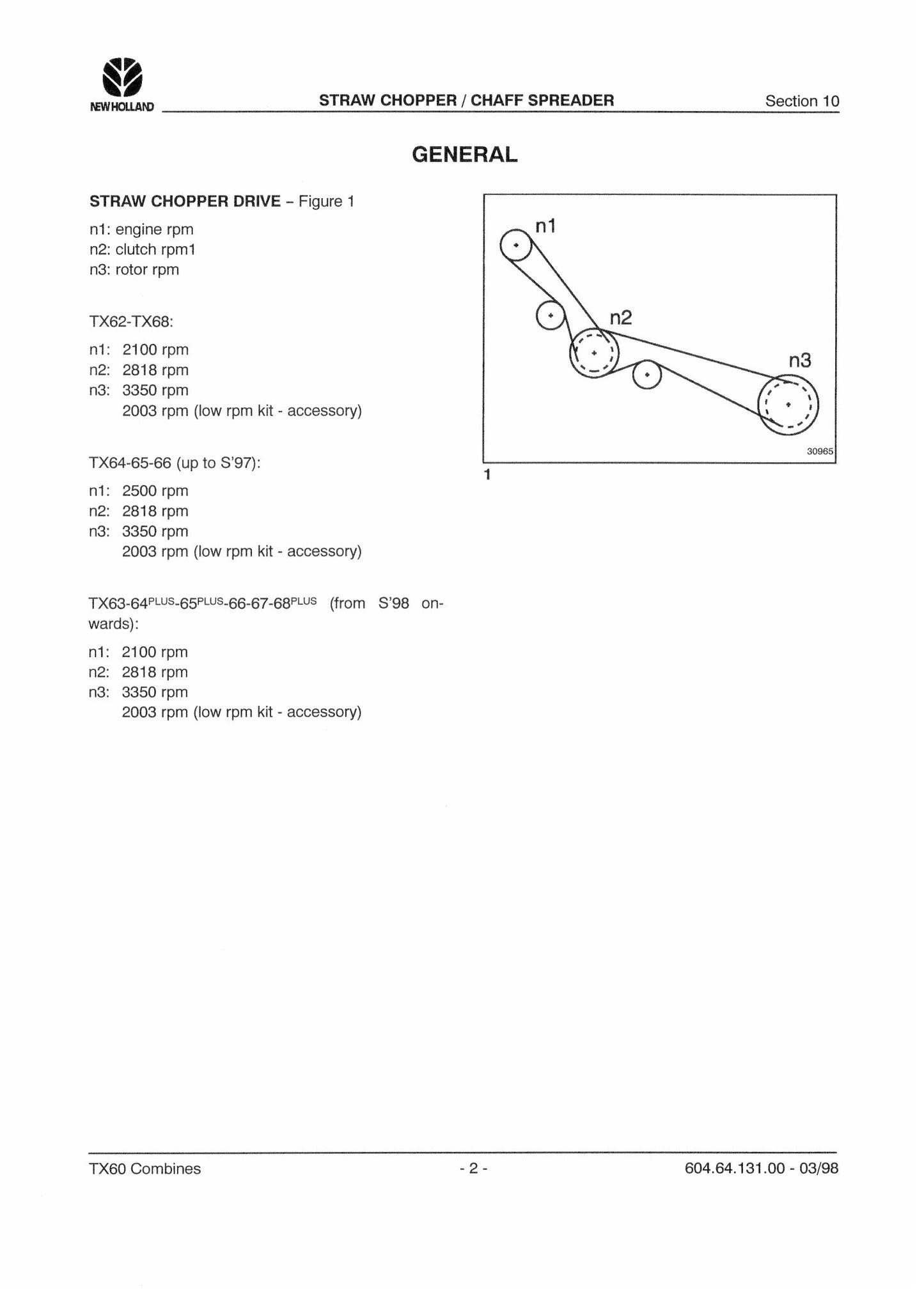 NEW HOLLAND TX60 Combine Straw Chopper/Chaff Spreader Factory Workshop Parts Catalog 604.64.131.00 - 03/98
