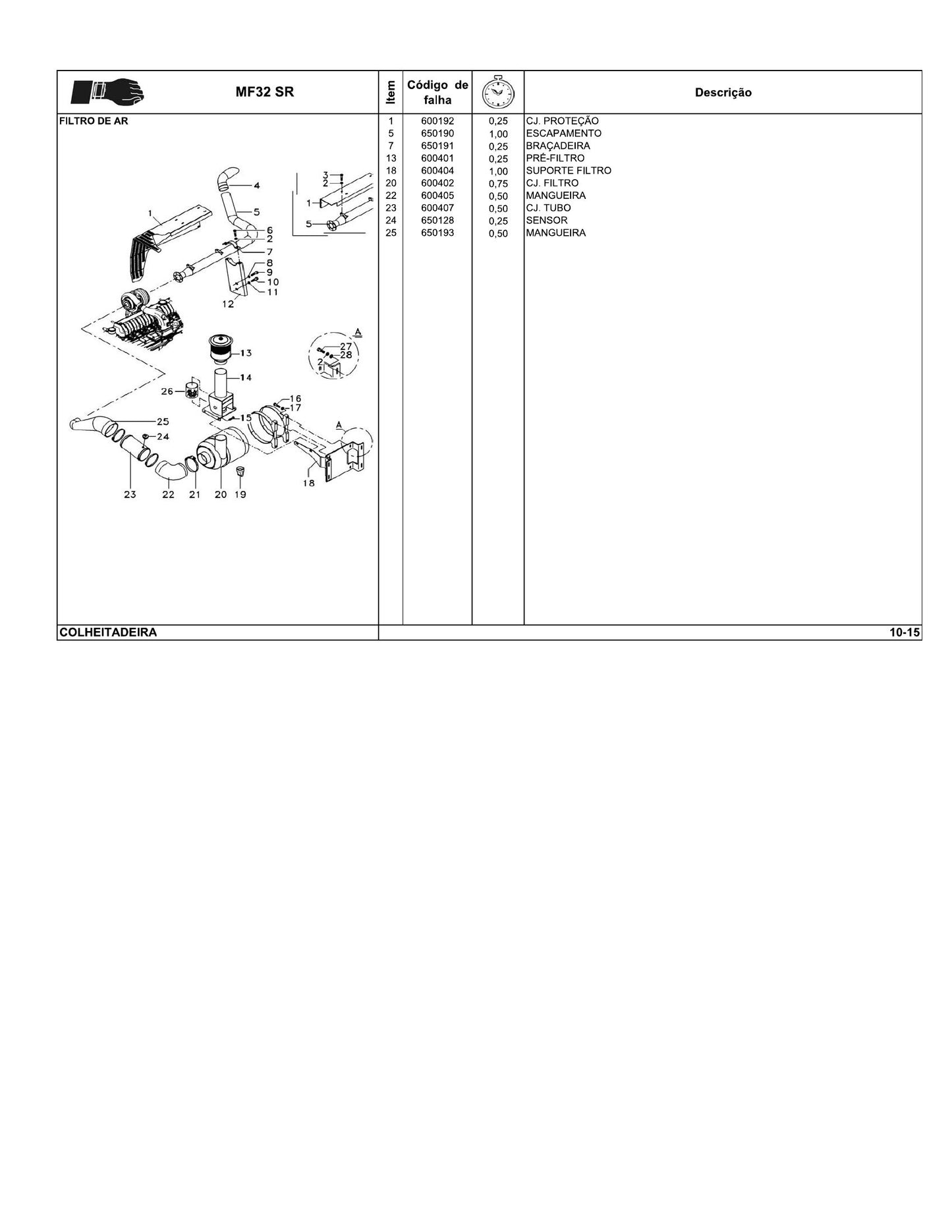 MASSEY FERGUSON MF32 SR Combine Harvester Factory Workshop Parts Catalog
