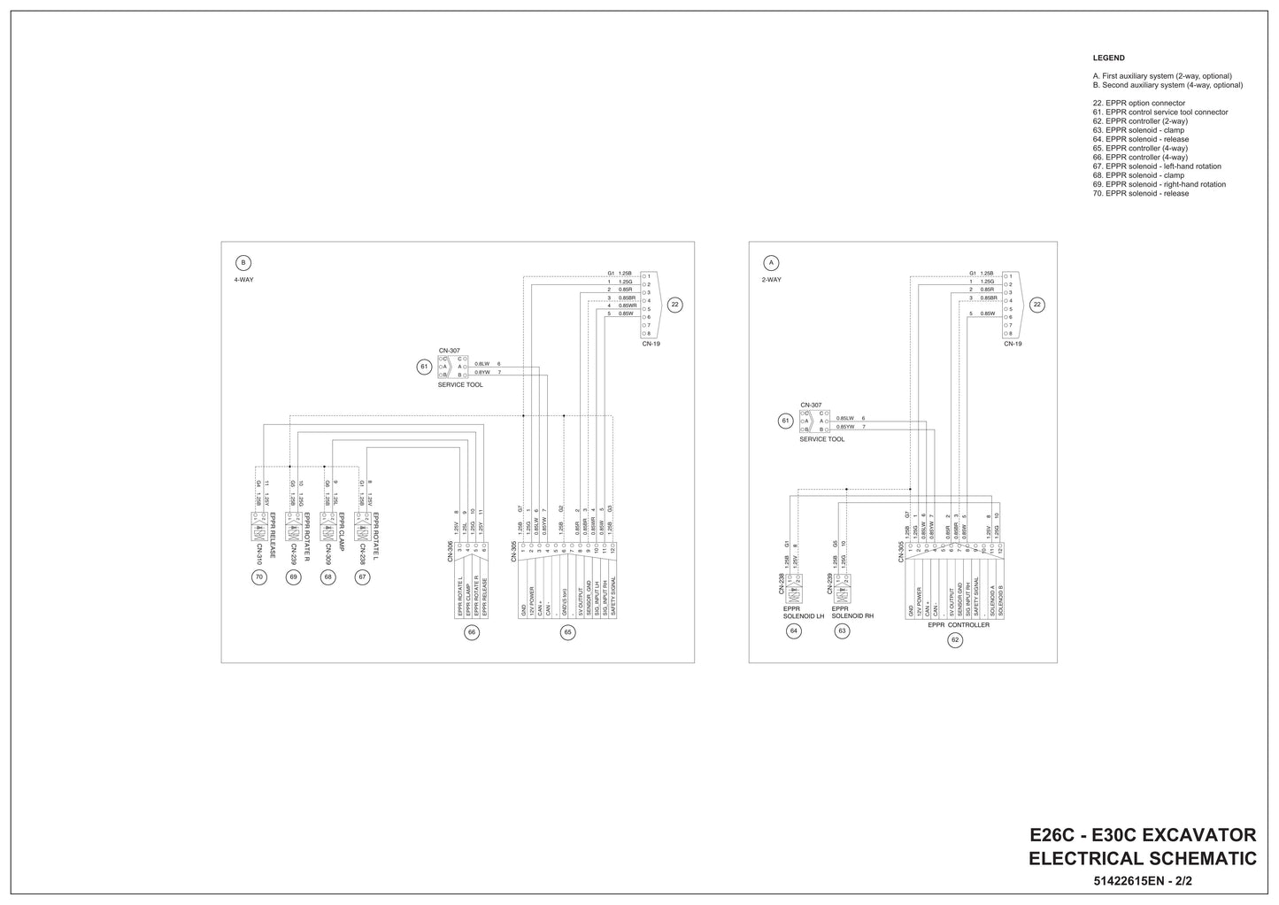 E26C E30C Excavator Electrical Schematic 51422615EN