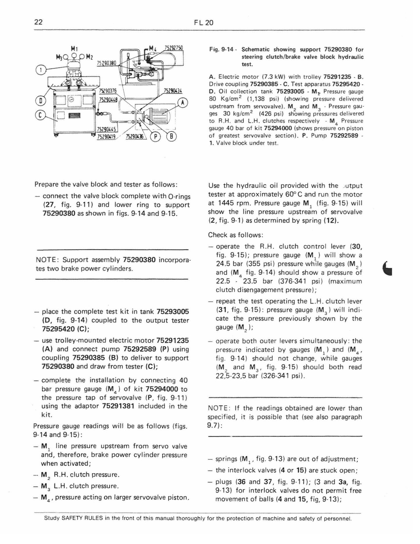FIATALLIS FL20 Crawler Loader Factory Workshop Service Manual Form 604.06.315