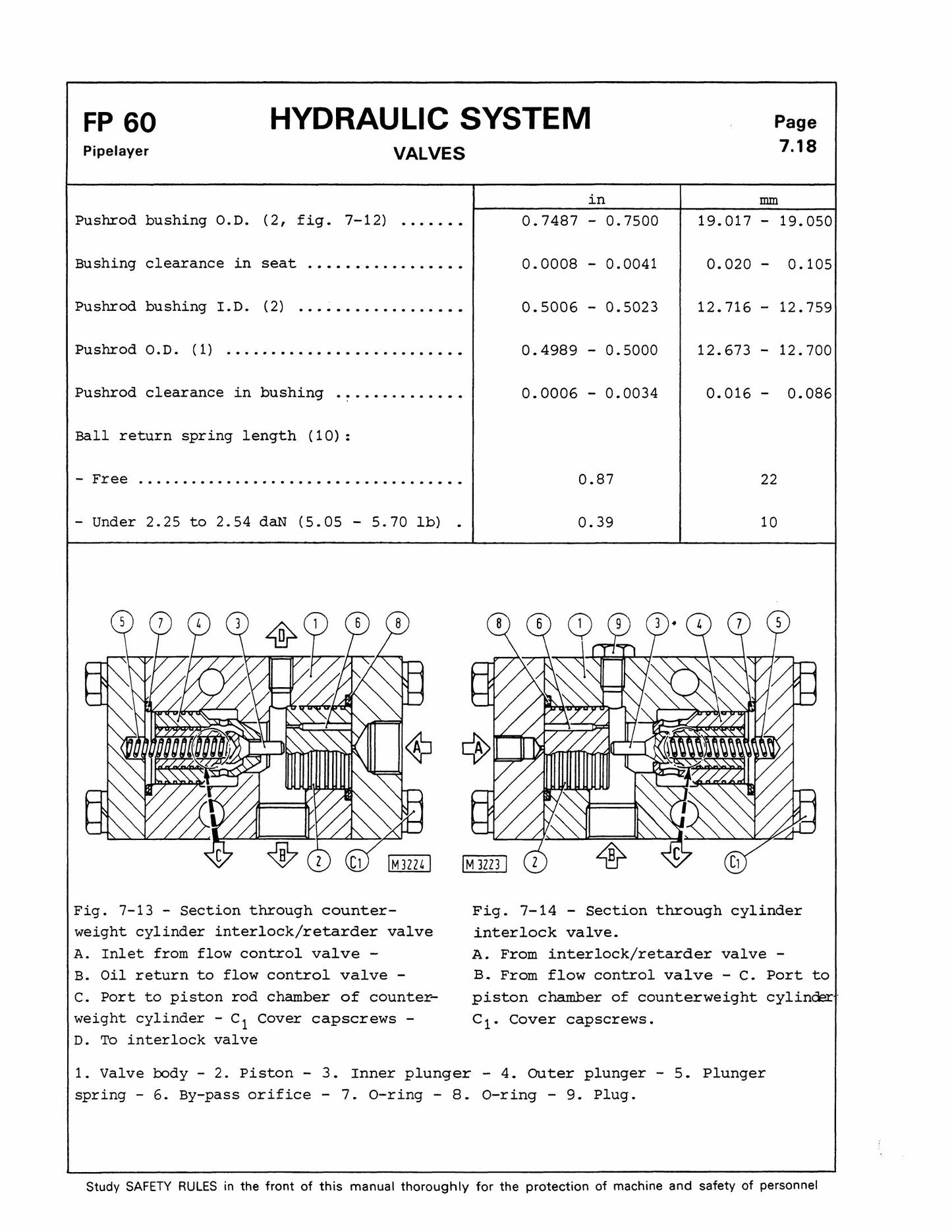 Fiat Allis FP60 Pipelayer Service Specifications Manual 604.06.271