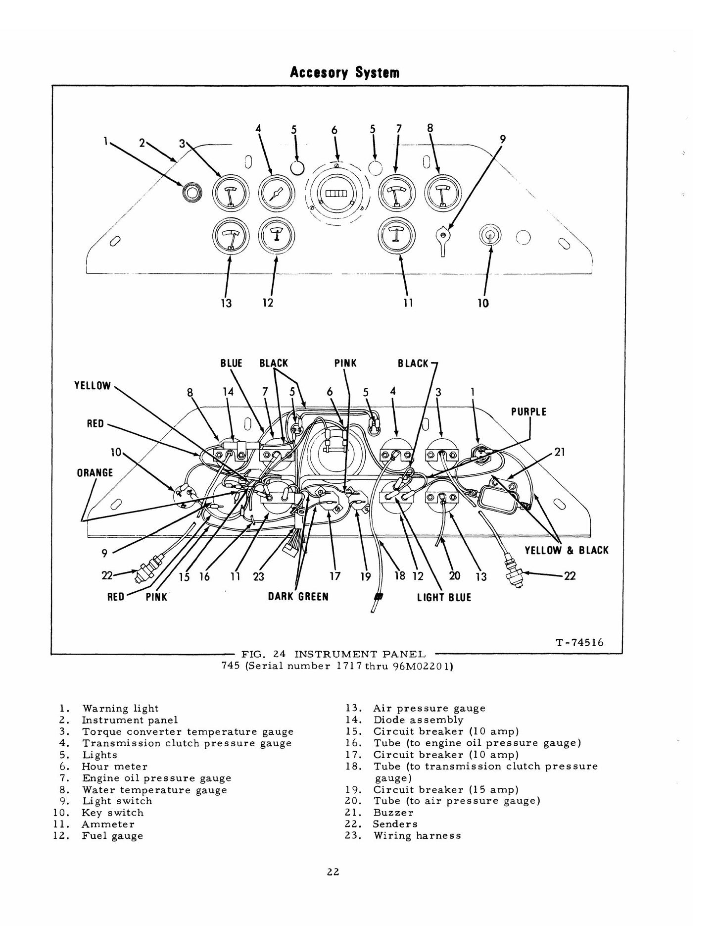 FIATALLIS 745 745-H Wheel Loader Factory Workshop Service Manual 73056512