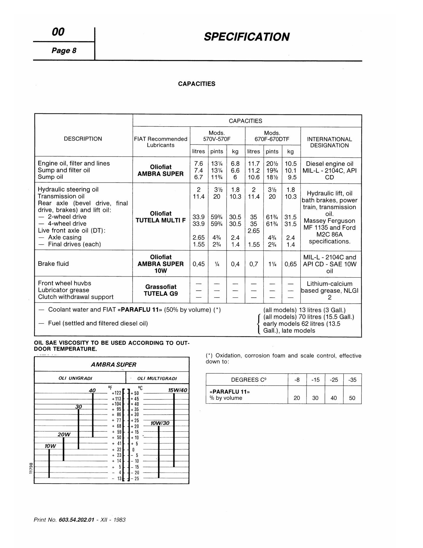 Fiat 570-570 DT 670-670 DT Tractor Workshop Manual