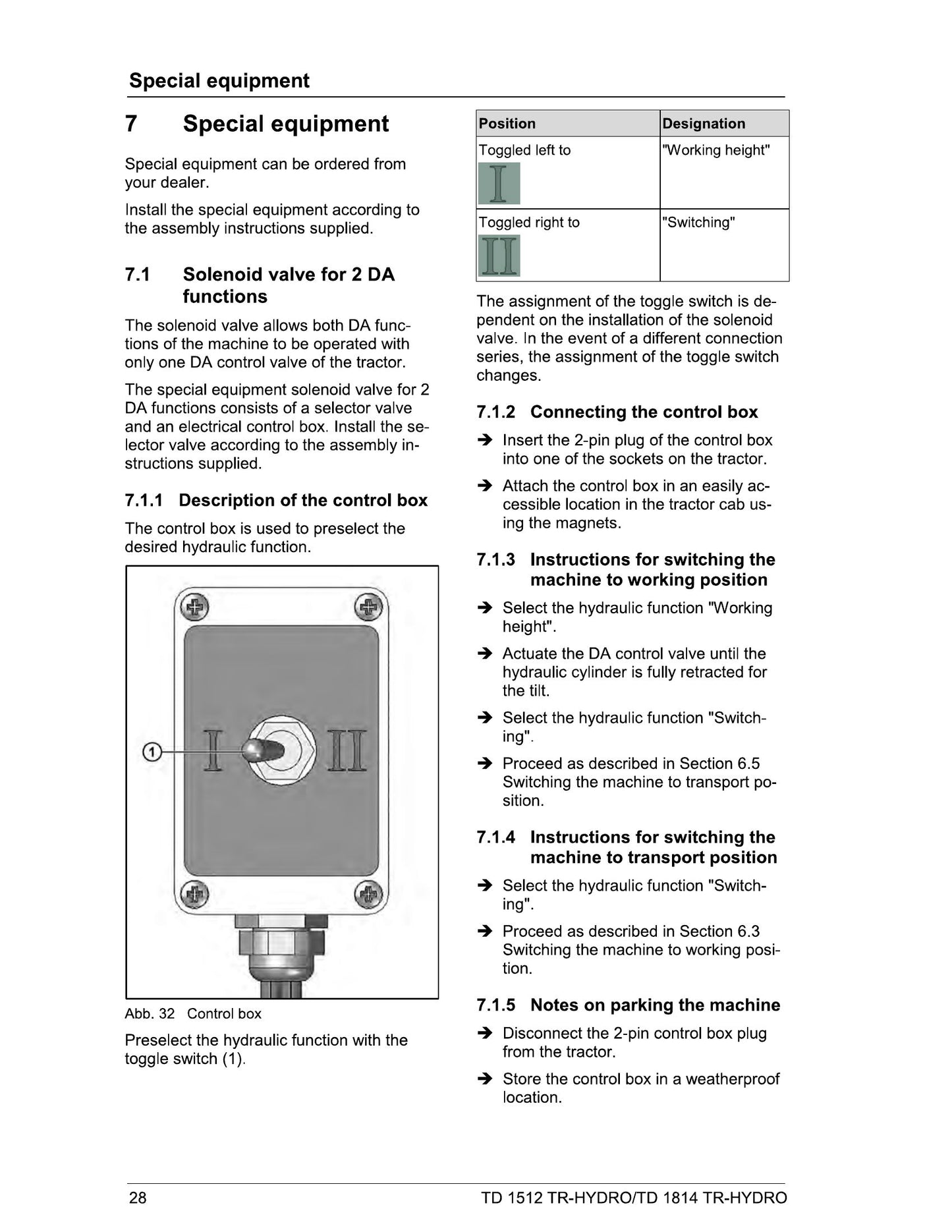 MASSEY FERGUSON TD1512 TD1814 Tedder Factory Workshop Operator Manual