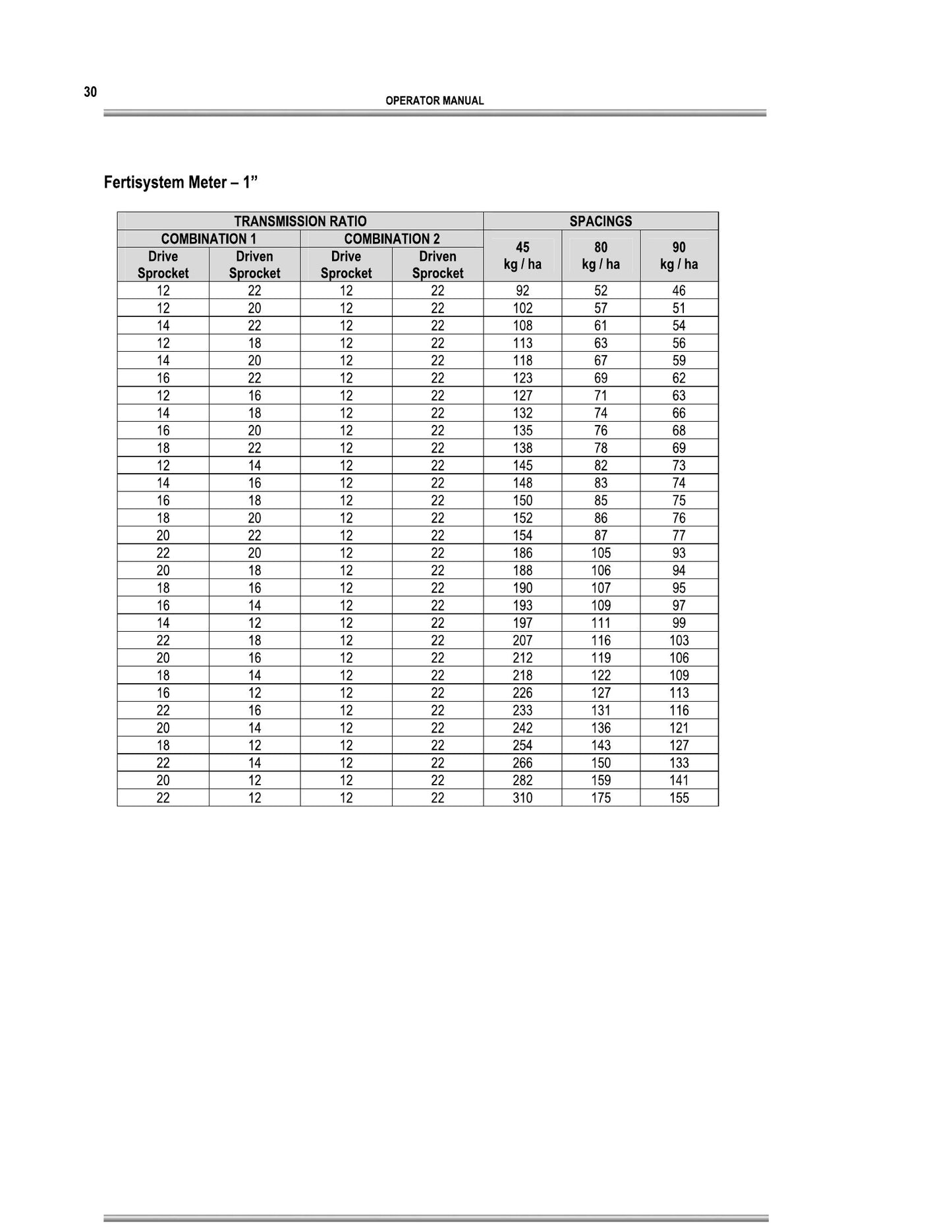MASSEY FERGUSON MF104 MF106L Hydraulic Planter Spreader Factory Workshop Operator Manual / Parts Catalog