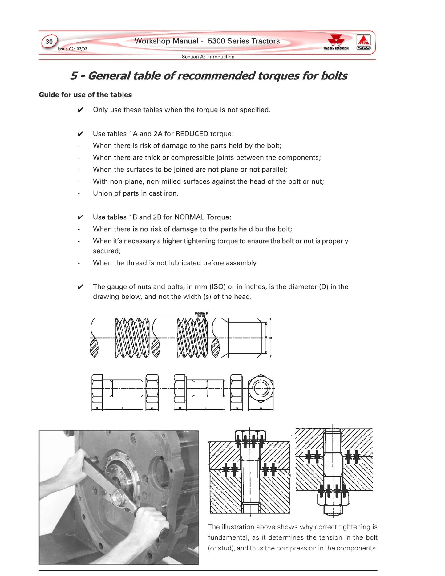 MASSEY FERGUSON MF5335 MF5340 MF5350 MF5355 MF5360 MF5365 Tractor Factory Workshop Service Manual