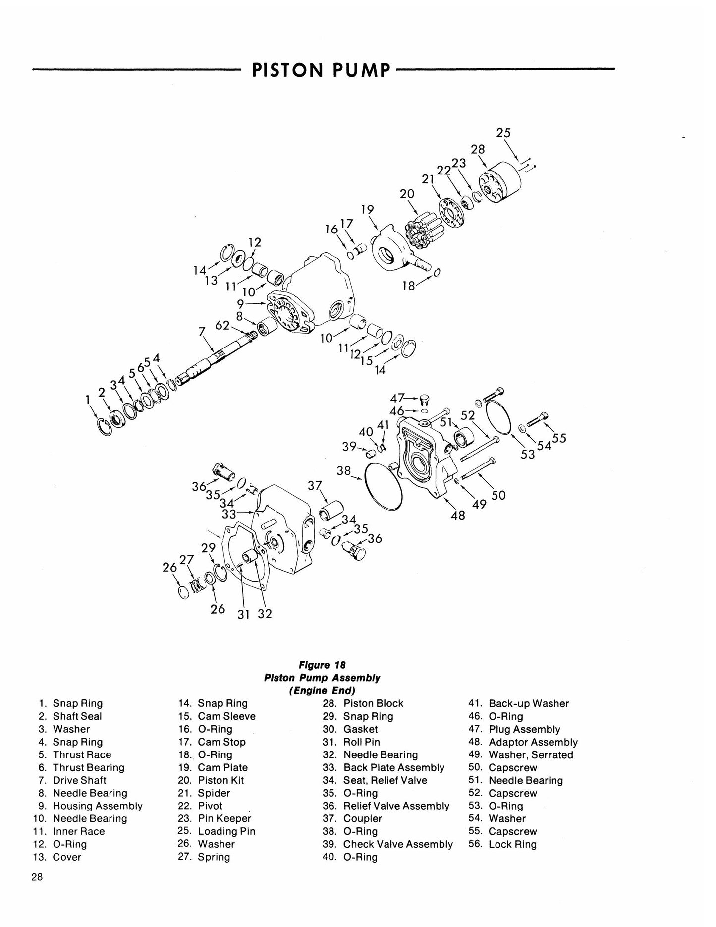 FORD CL-20 Skid Steer Loader Factory Workshop Repair Manual 40002010