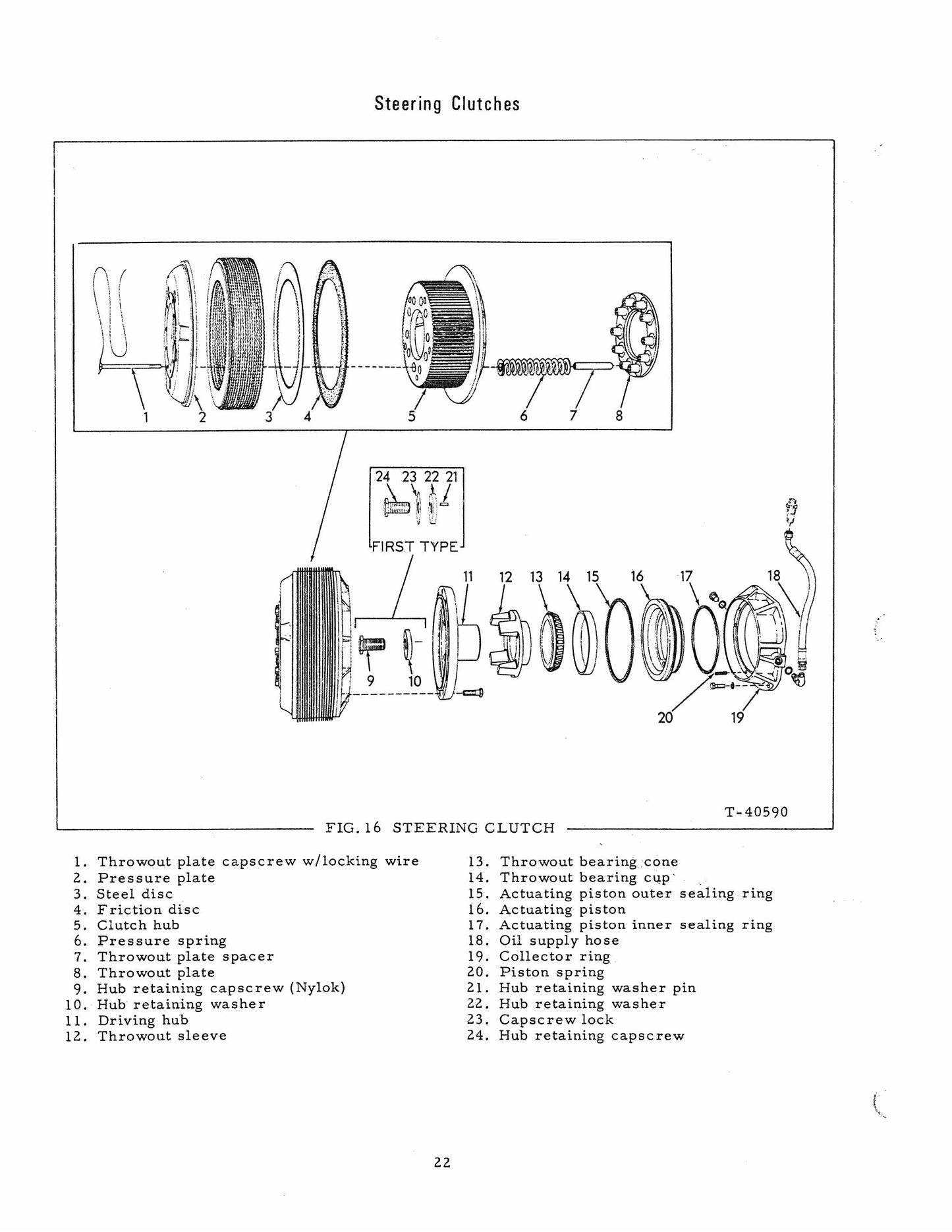 FIAT-ALLIS 21-B Crawler Tractor Factory Workshop Service Manual 70682859