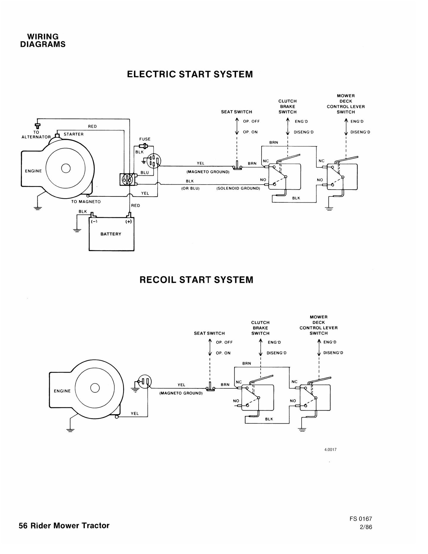 FORD 09GN-2051 09GN-2052 09GN-2053 Riding Mower Tractor Factory Workshop Repair Manual 40205130