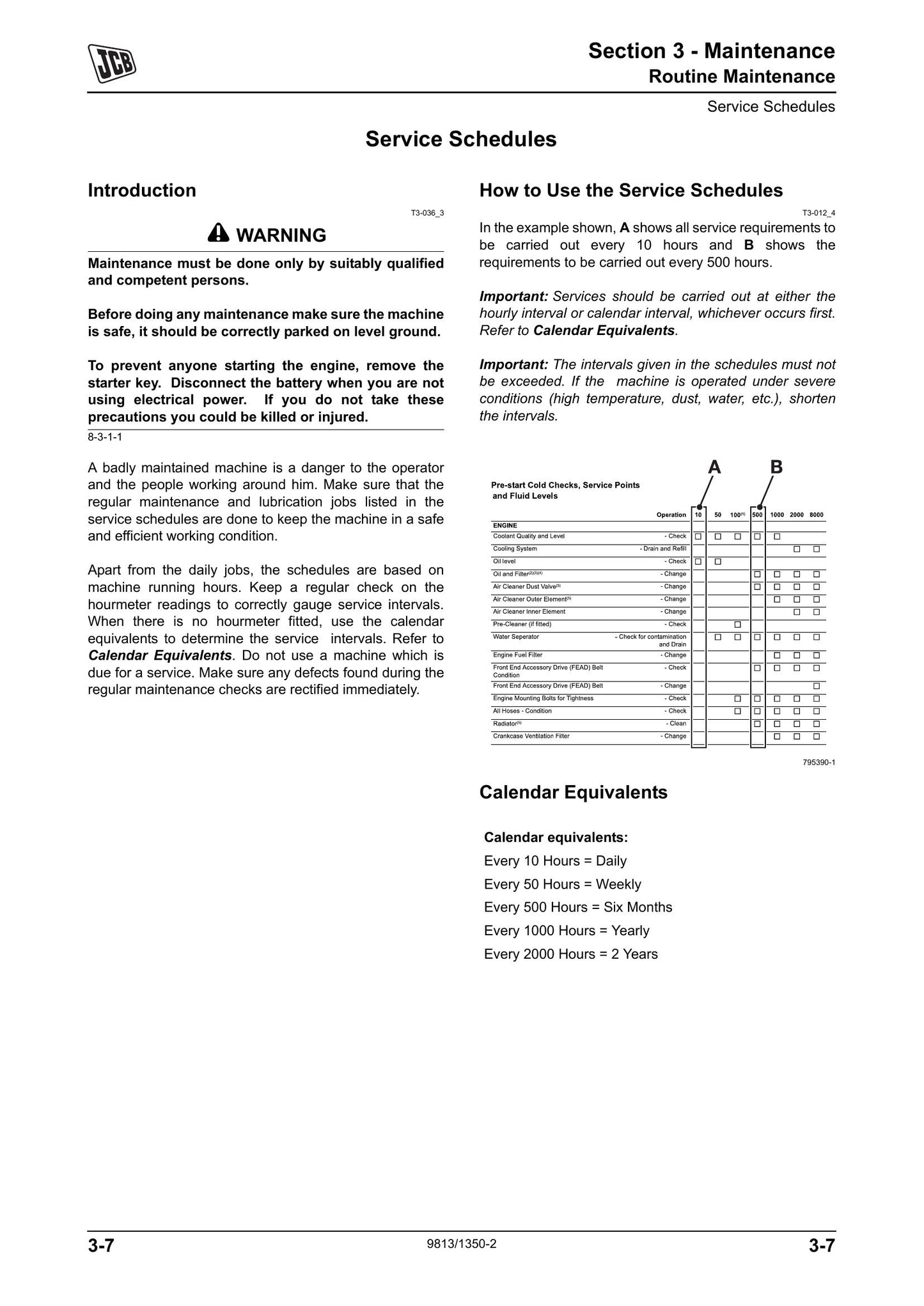 JCB 135 155 175 190 205 150T 190T 205T Skid Steer Loader Factory Workshop Service Manual 9813/1350