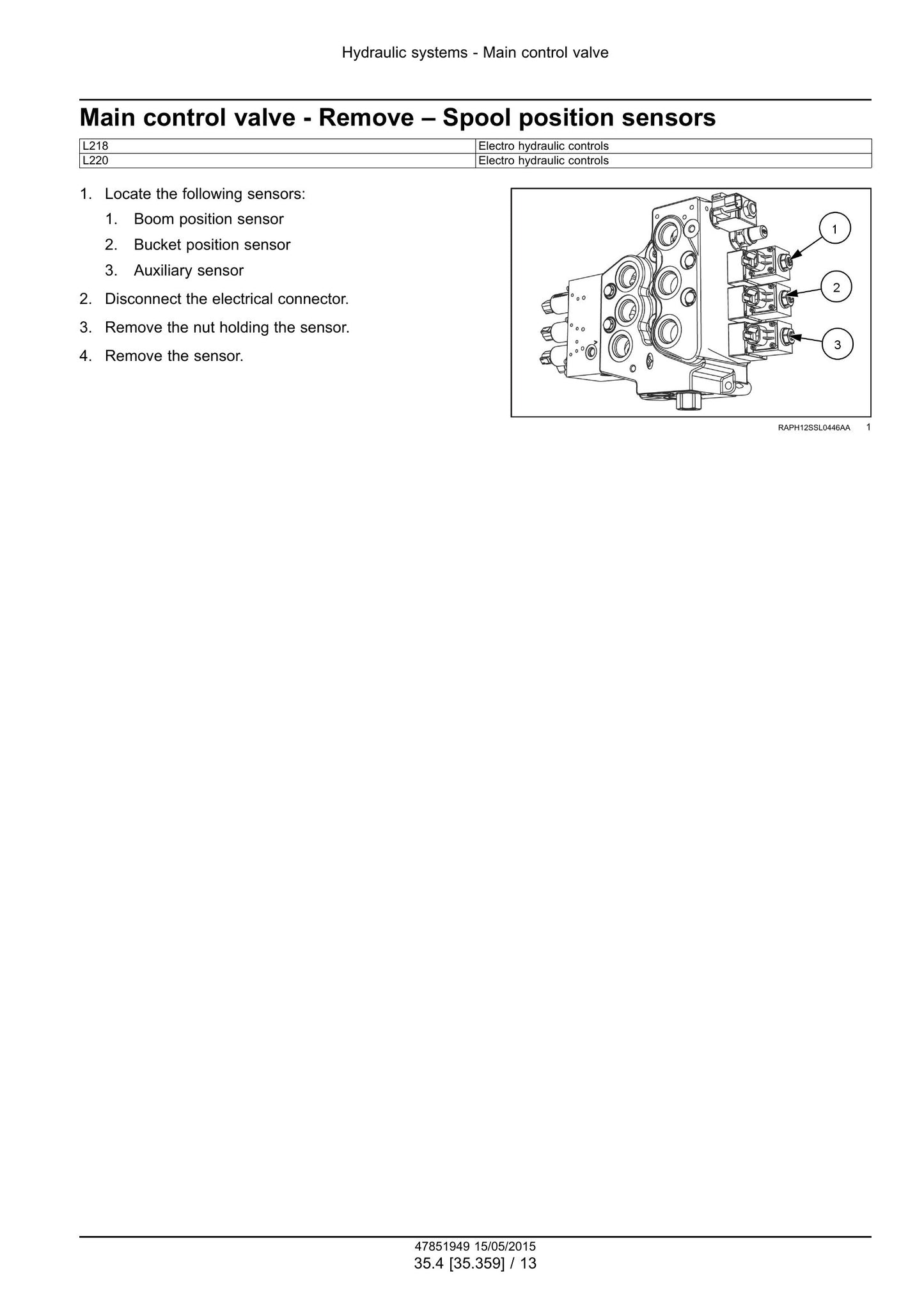 New Holland L218 L220 Skid Steer Loader Factory Workshop Service Manual 47888410