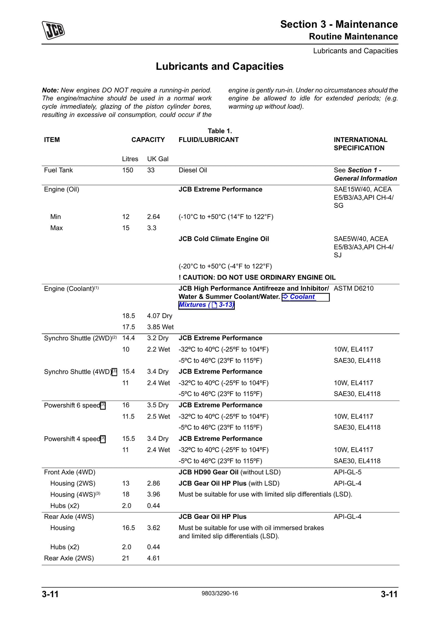 JCB 3CX 4CX Backhoe Loader Factory Workshop Service Manual 9803/3290-16