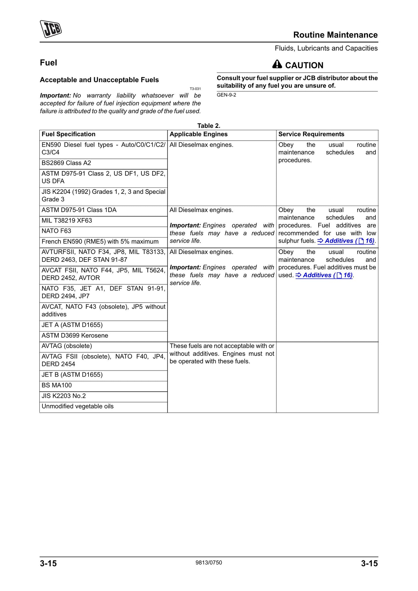JCB VMT860 Tier 3 Vibratory Roller Factory Workshop Service Manual 9813/0750