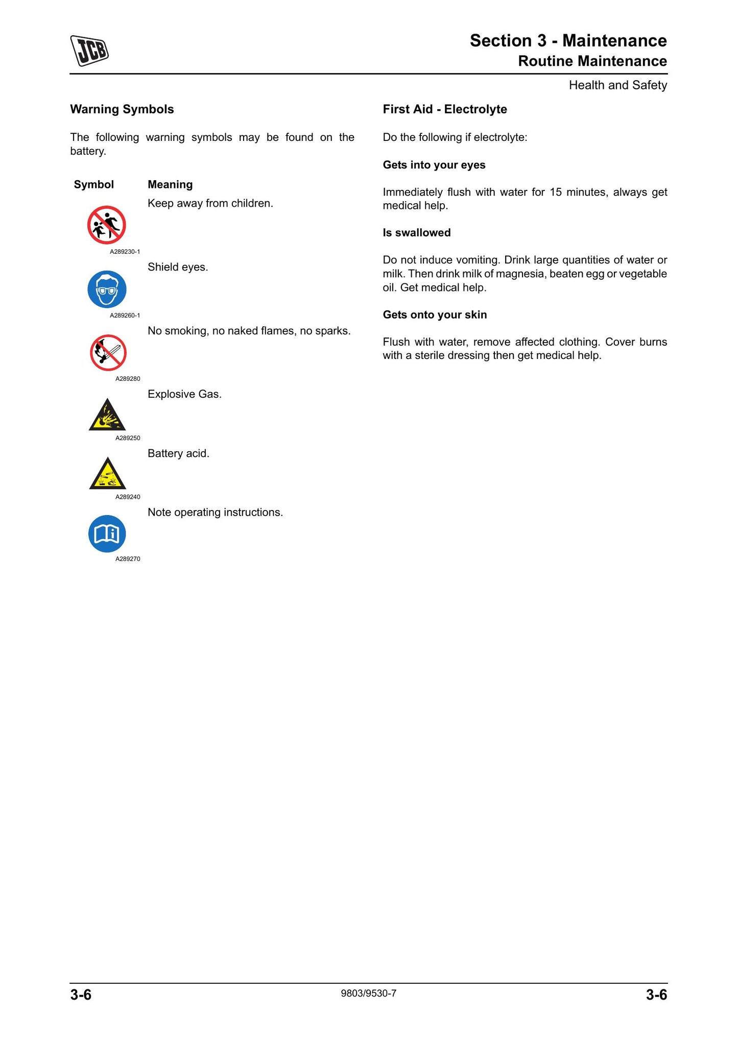 JCB VMT160 VMT260 Roller Factory Workshop Service Manual 9803/9530-6