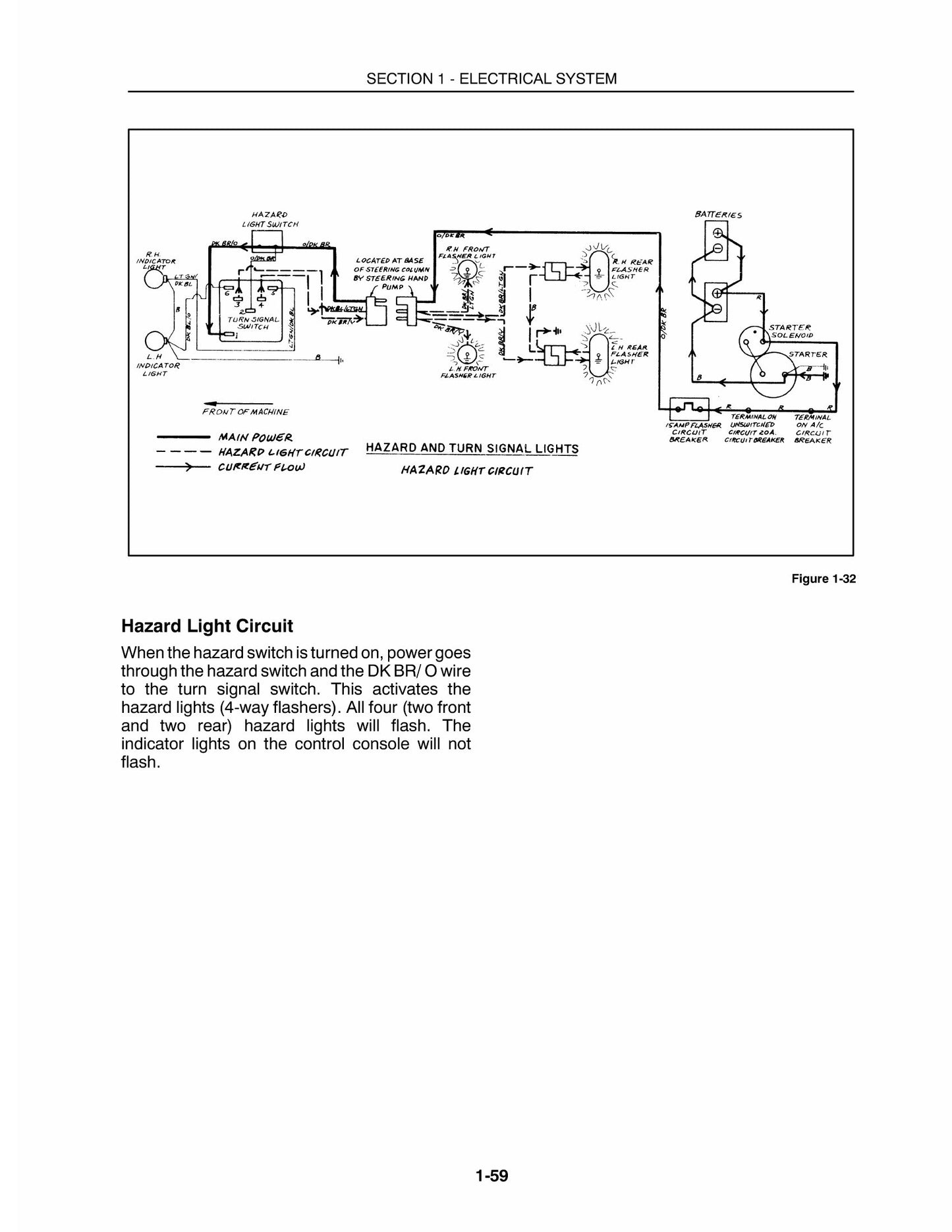 CASE TR89 TR99 Combine Factory Workshop Service Manual