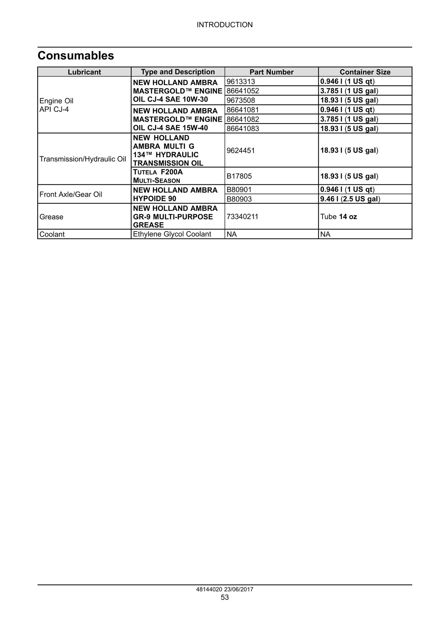 New Holland Boomer 45 Boomer 50 Boomer 55 Compact Tractor Factory Workshop Service Manual 48144020