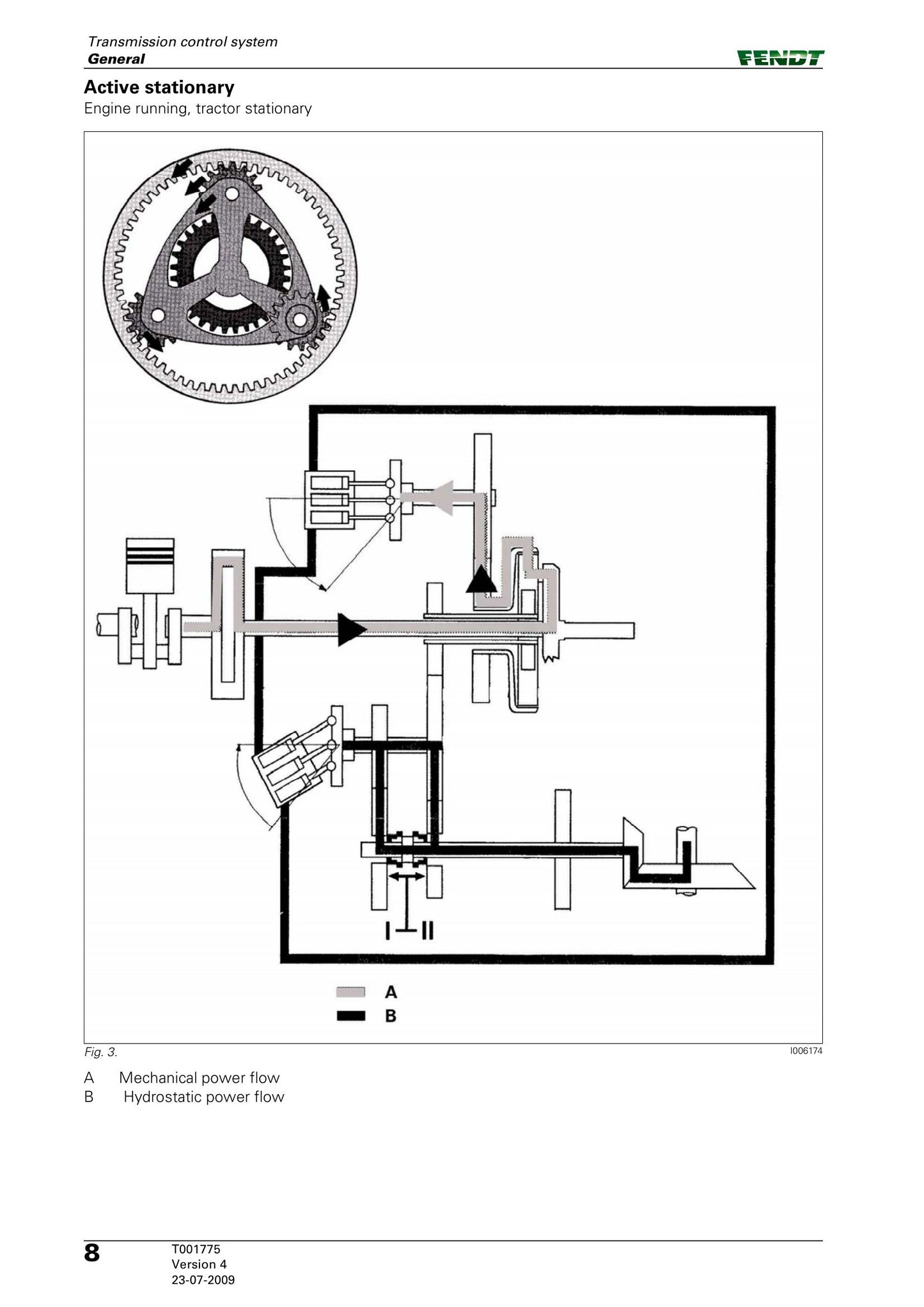 FENDT ML180 T702 Transmission Factory Workshop Service Manual 9806-6450