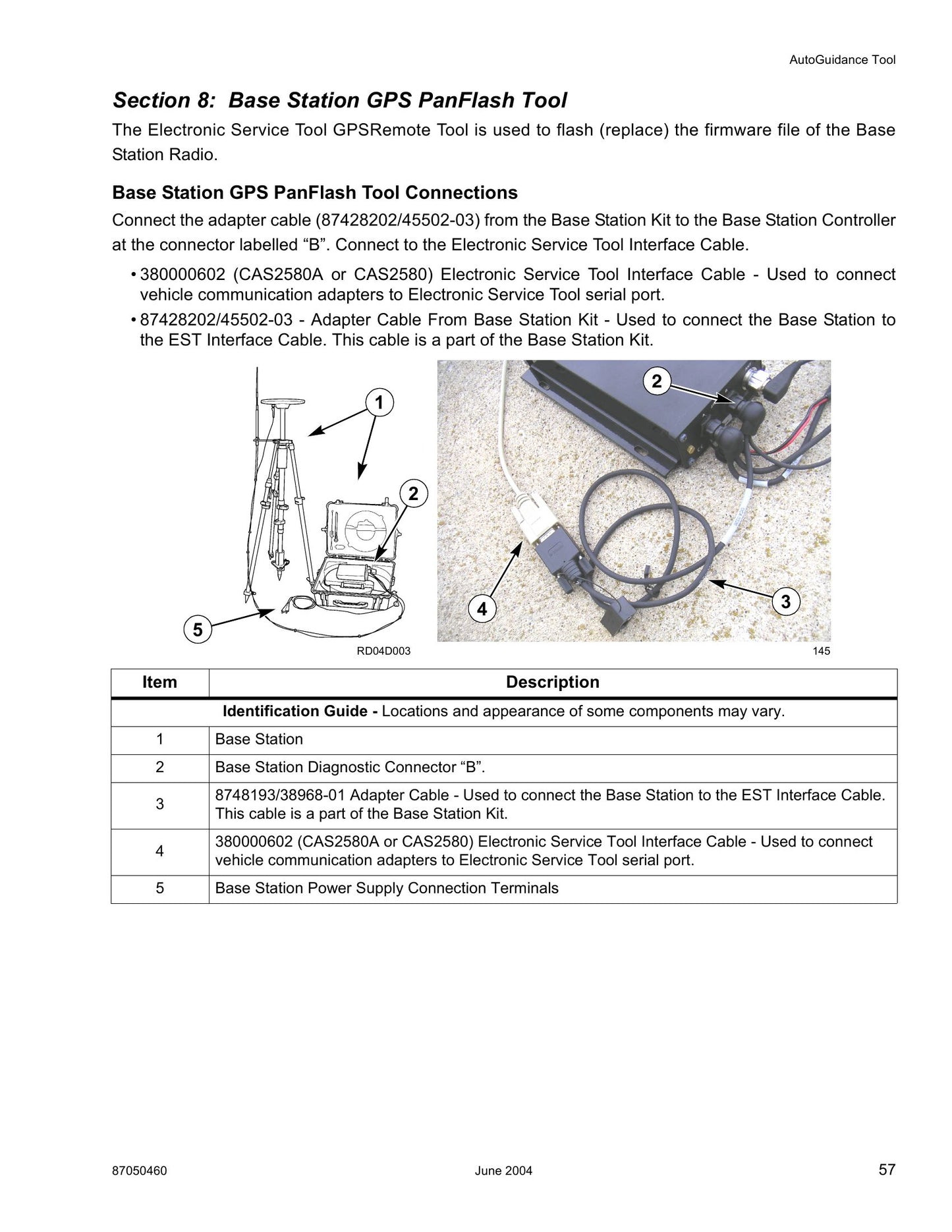 New Holland AutoGuidance Tool User’s Guide 87050460