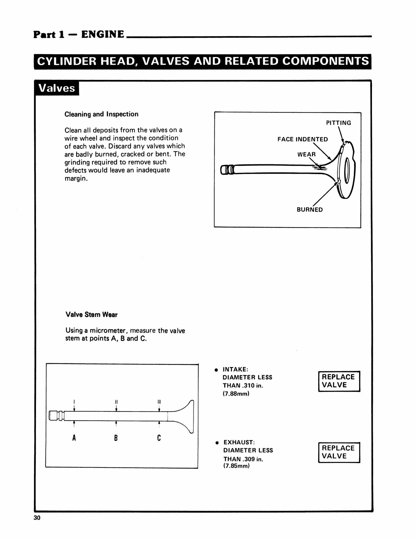 FORD New Holland 1100 1300 1500 1700 1900 Tractor Factory Workshop Service Manual Supplement