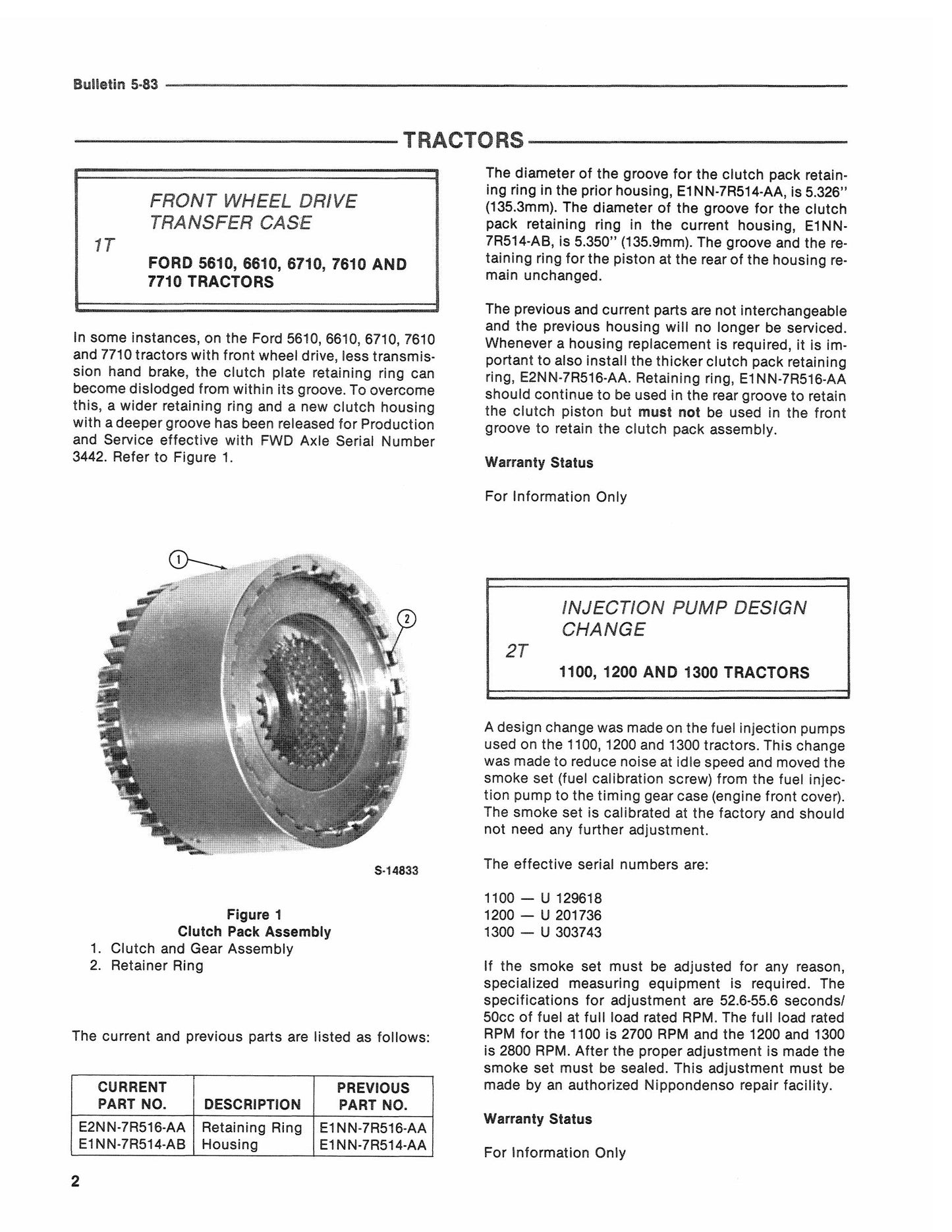 Ford Tractor Service Bulletins 40991950