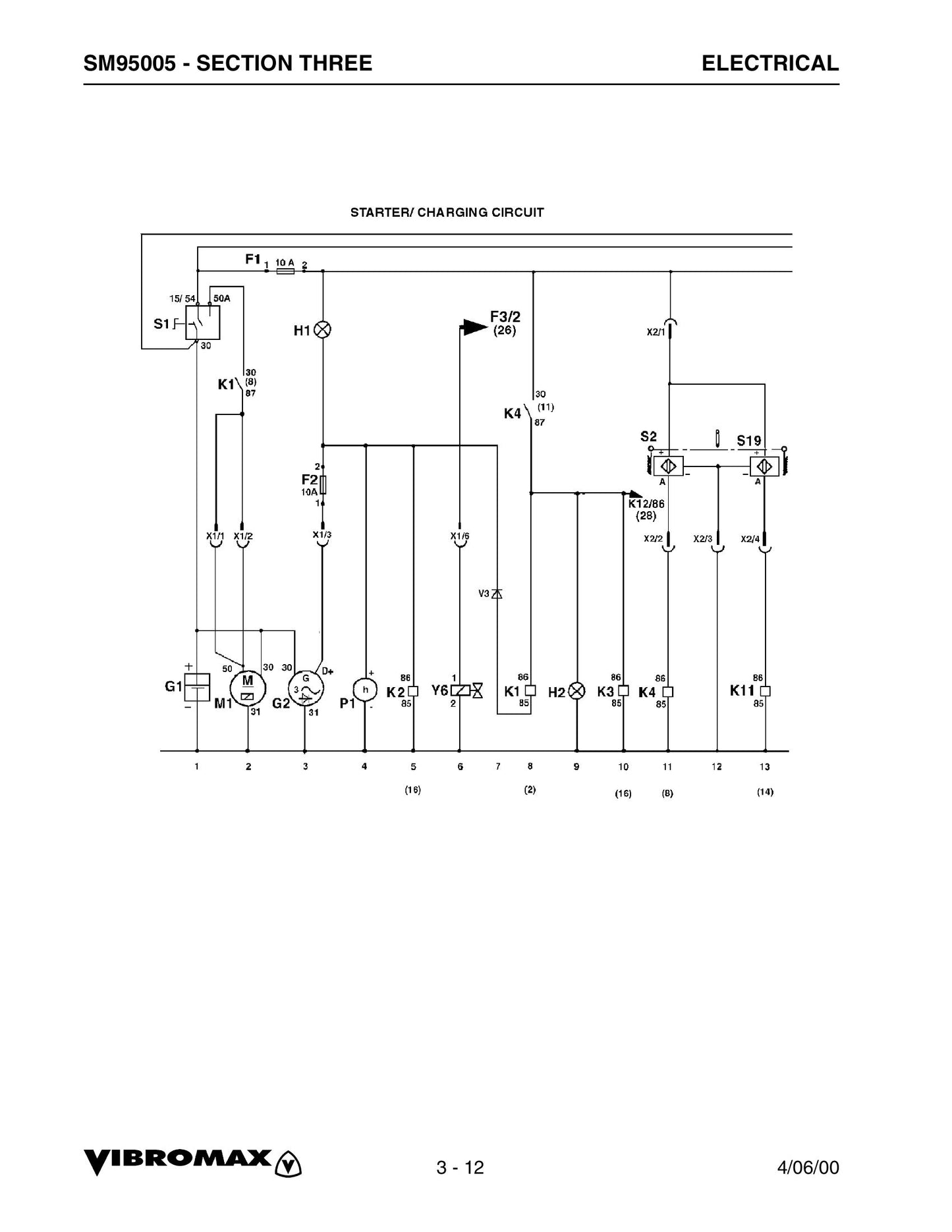 VIBROMAX 1105 1106 1405 1805 Single Drum Roller Factory Workshop Service Manual SM95005