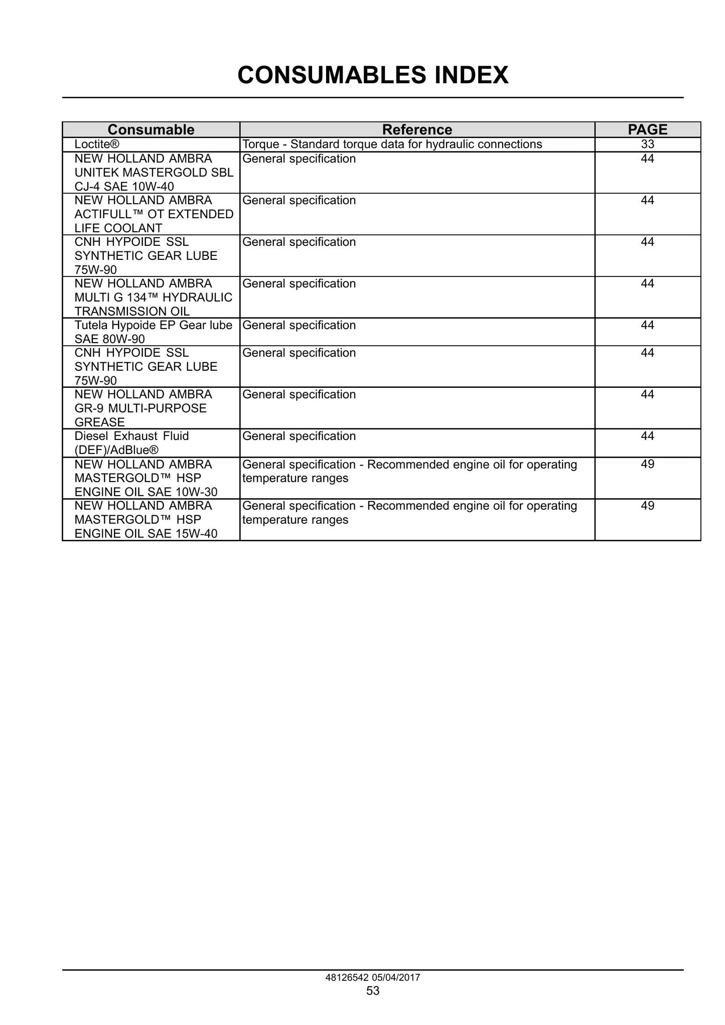 New Holland Speedrower 160 Self-Propelled Windrower Factory Workshop Service Manual 48126542