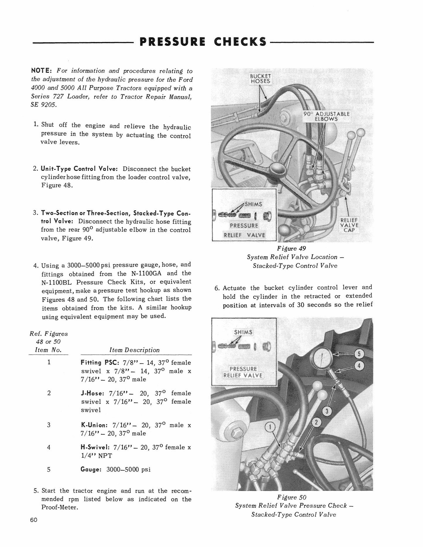 NEW HOLLAND 727 730 735 740 Loader Factory Workshop Service Manual 40072740