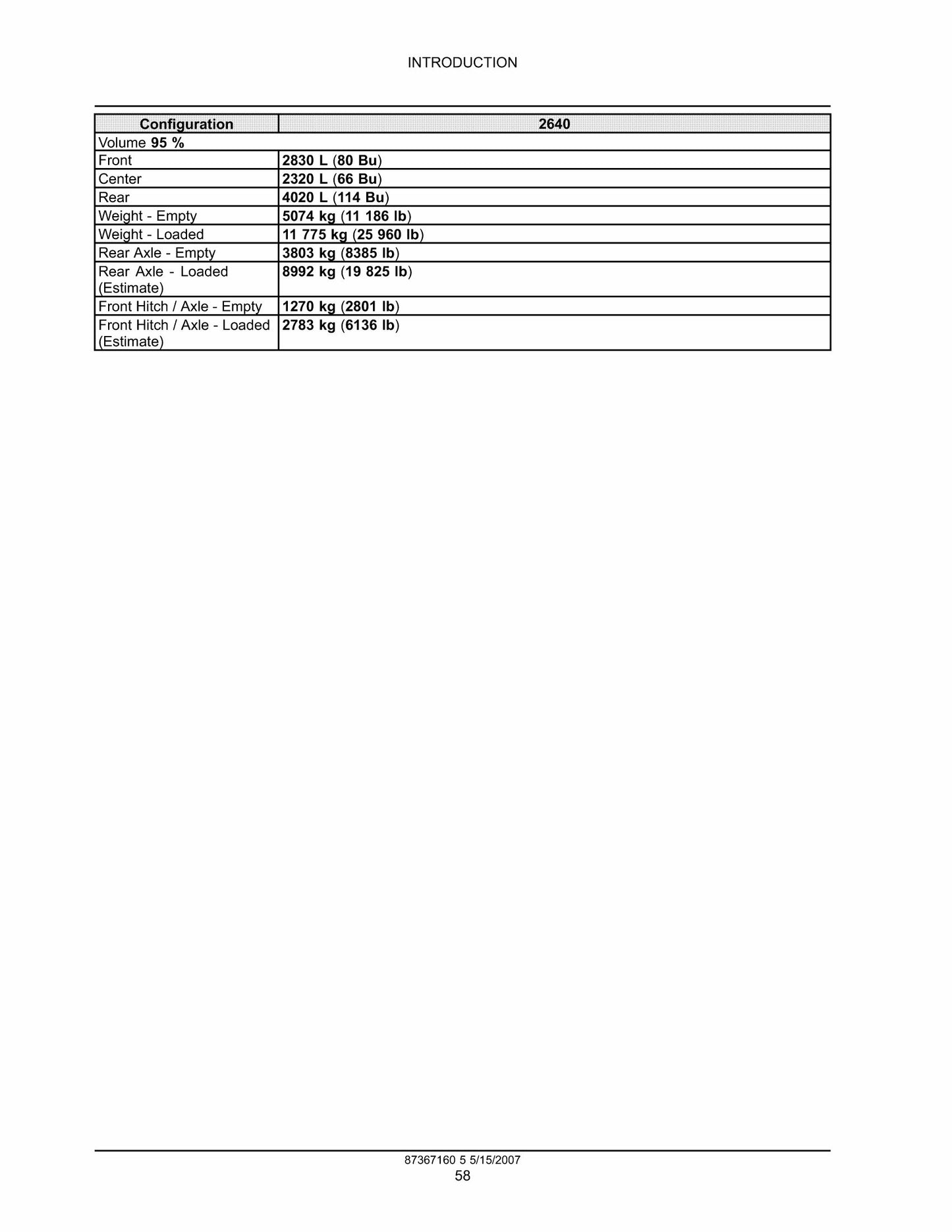Flexi-Coil 1740 2340 2640 3450 3850 4350 Seeding, planting, floating, spraying equipment Factory Workshop Repair Manual