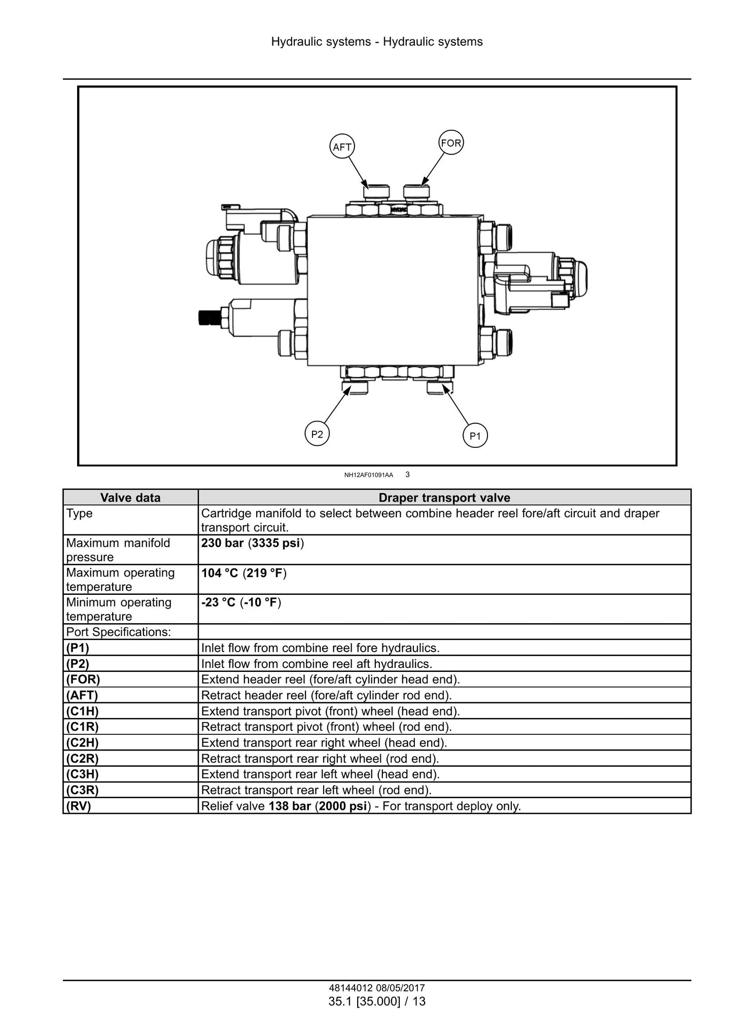 New Holland 840CD 880CF Draper Header Factory Workshop Service Manual 48144012