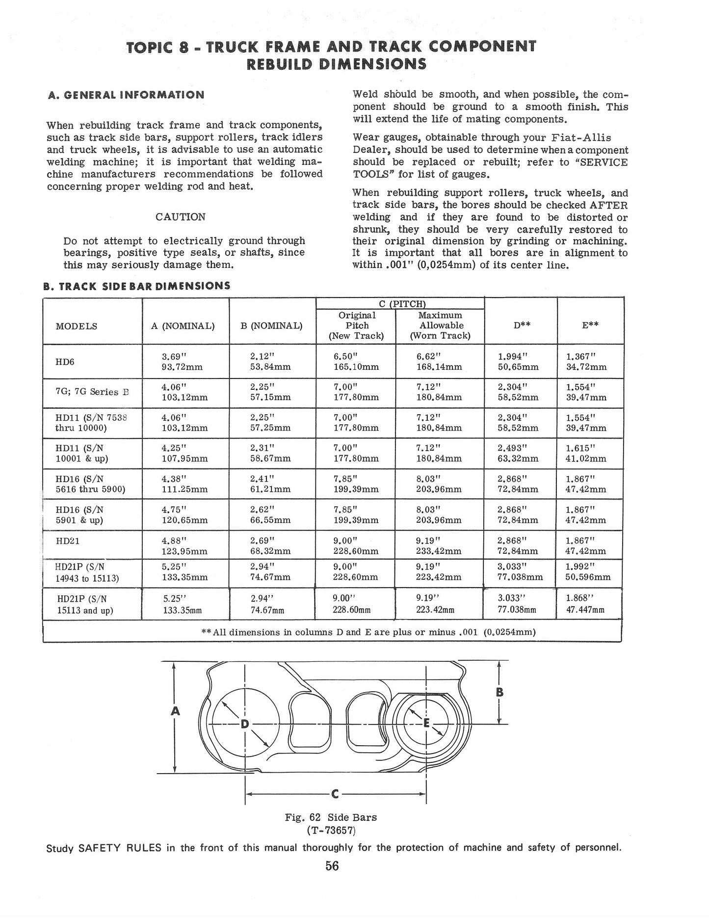 FIAT-ALLIS HD-6 HD-11 HD-16 HD-21 6G 7G 7G-B 11G 21G Crawler Tractor Crawler Loader Factory Workshop Service Manual Undercarriage 73121214