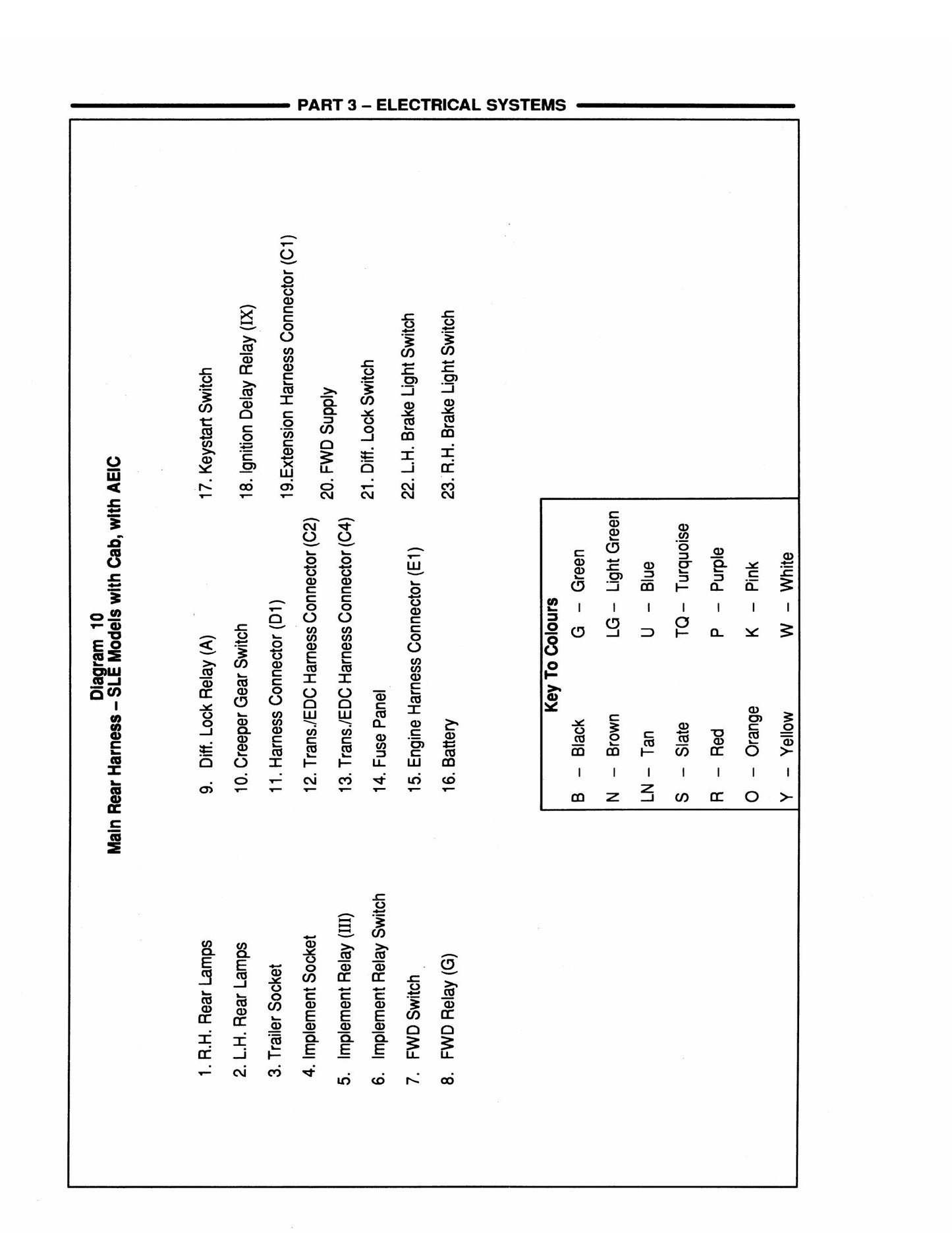FORD Series 40 Tractor Factory Workshop Repair Manual 40564003