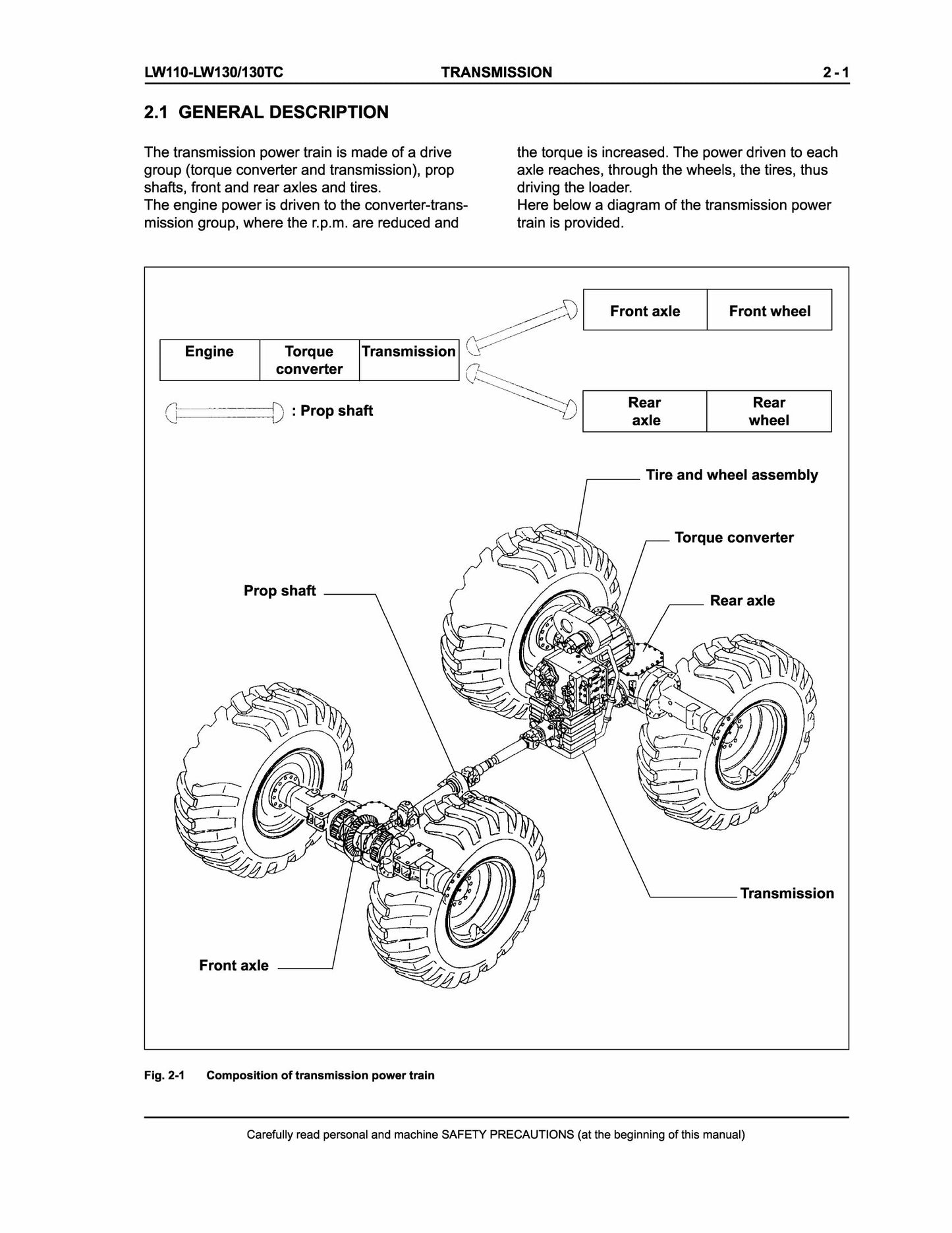 NEW HOLLAND LW110 LW130 LW130TC Wheel Loader Factory Workshop Service Manual