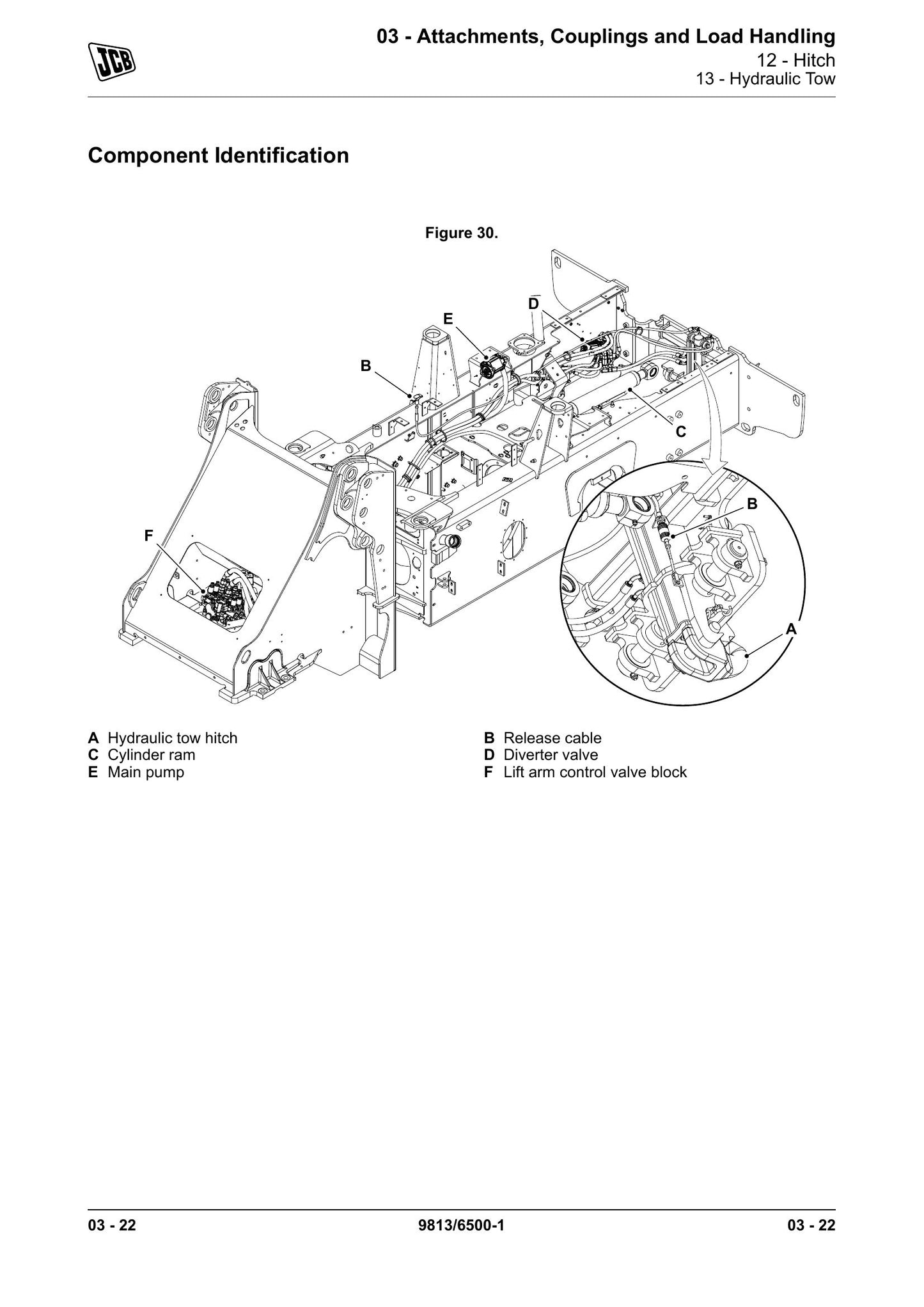 JCB 419S Wheel Loader Factory Workshop Service Manual 9813/6500