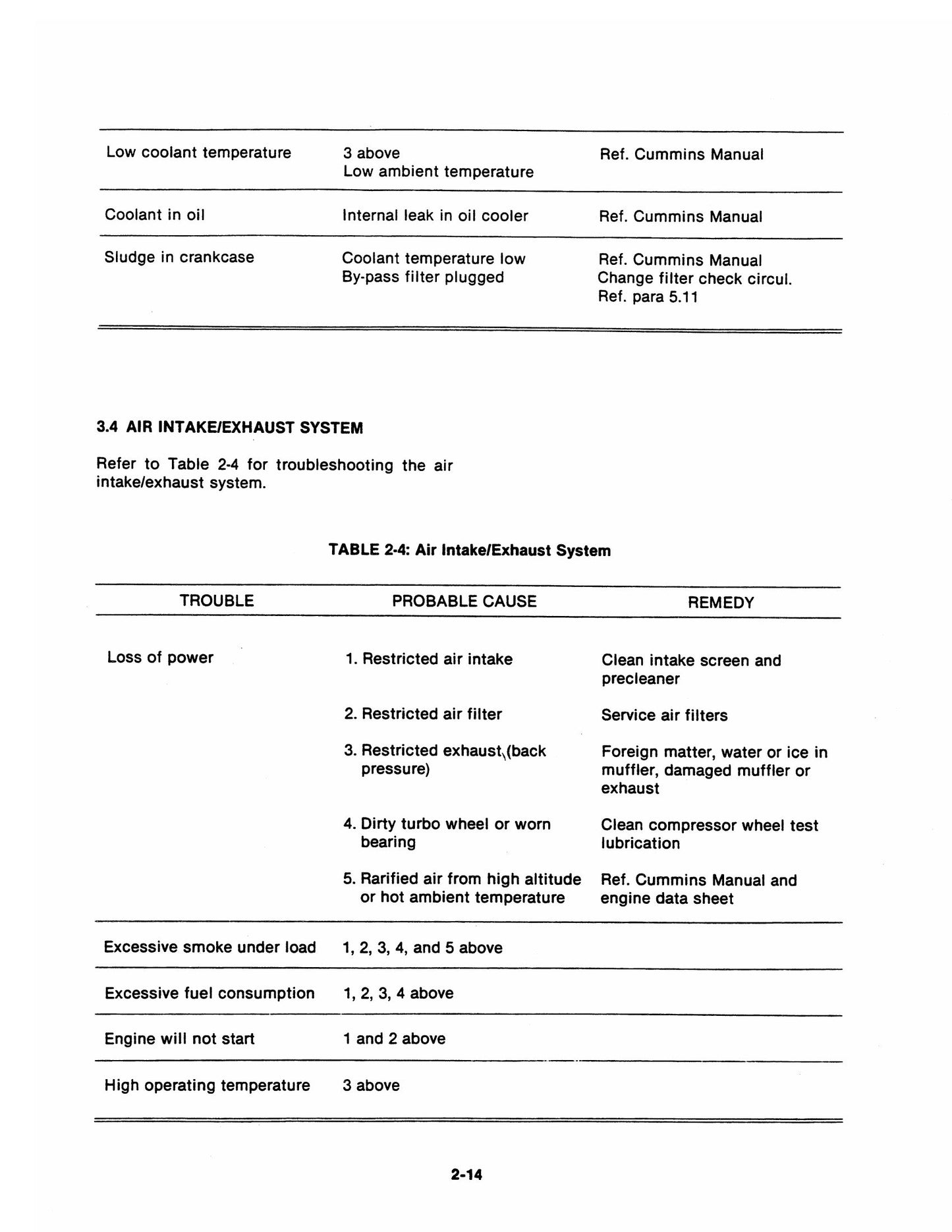 Versatile 500 Tractor Factory Workshop Service Manual 40050010