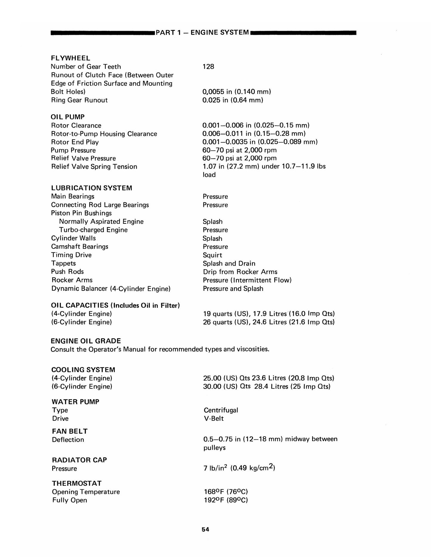 FORD A-62 A-64 A-66 Wheel Loader Factory Workshop Service Manual 40006230A