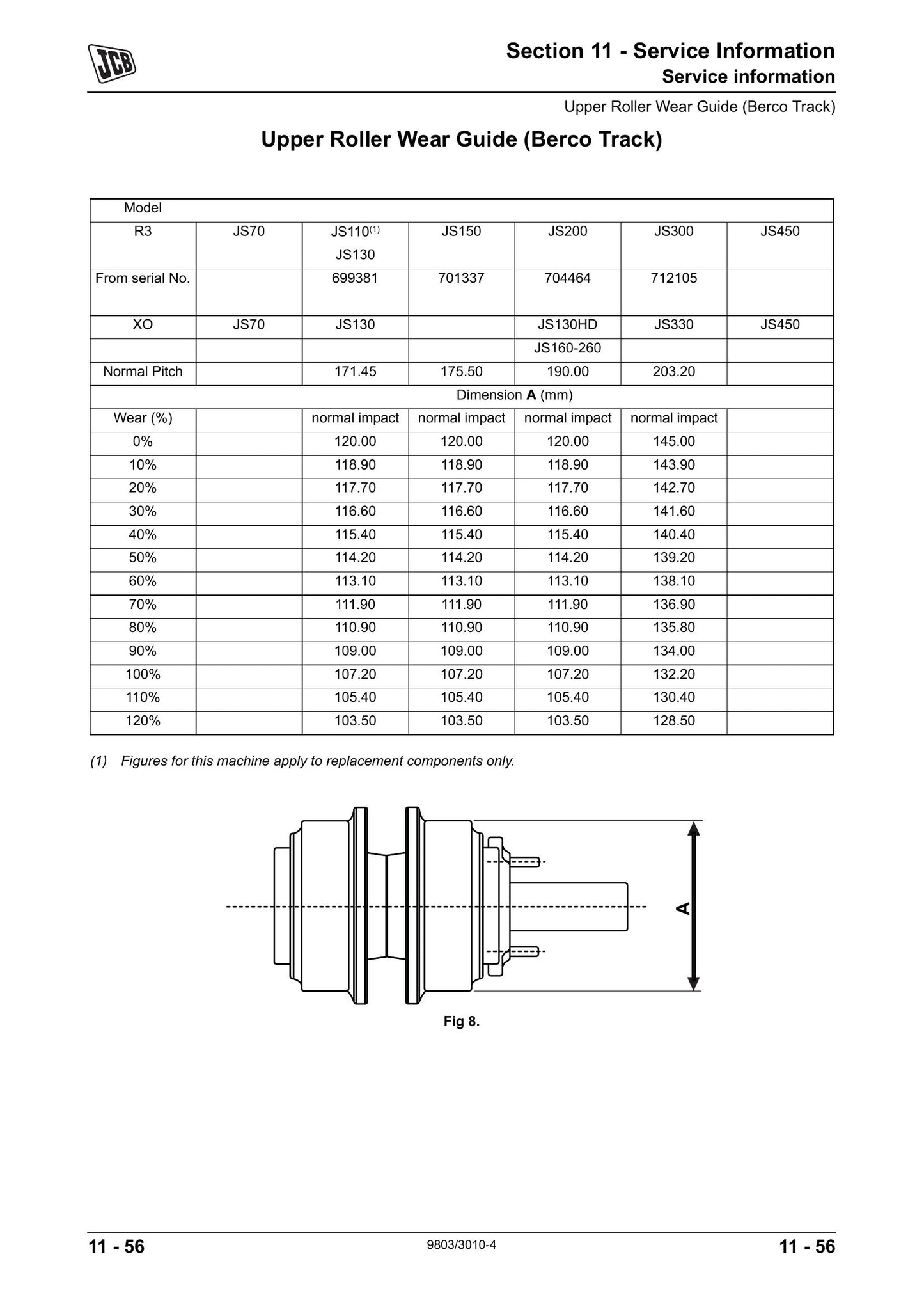 JCB JS130 JS160 JS200 JS260 Crawler Excavator Track Factory Workshop Service Manual 9803/3010-4