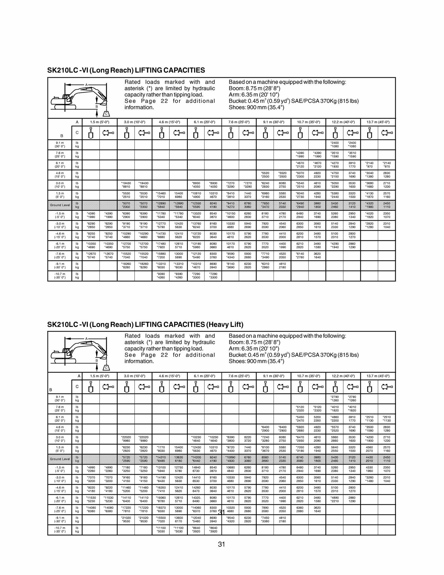NEW HOLLAND EH215 Crawler Excavator Factory Workshop Service Manual 6-75780NA