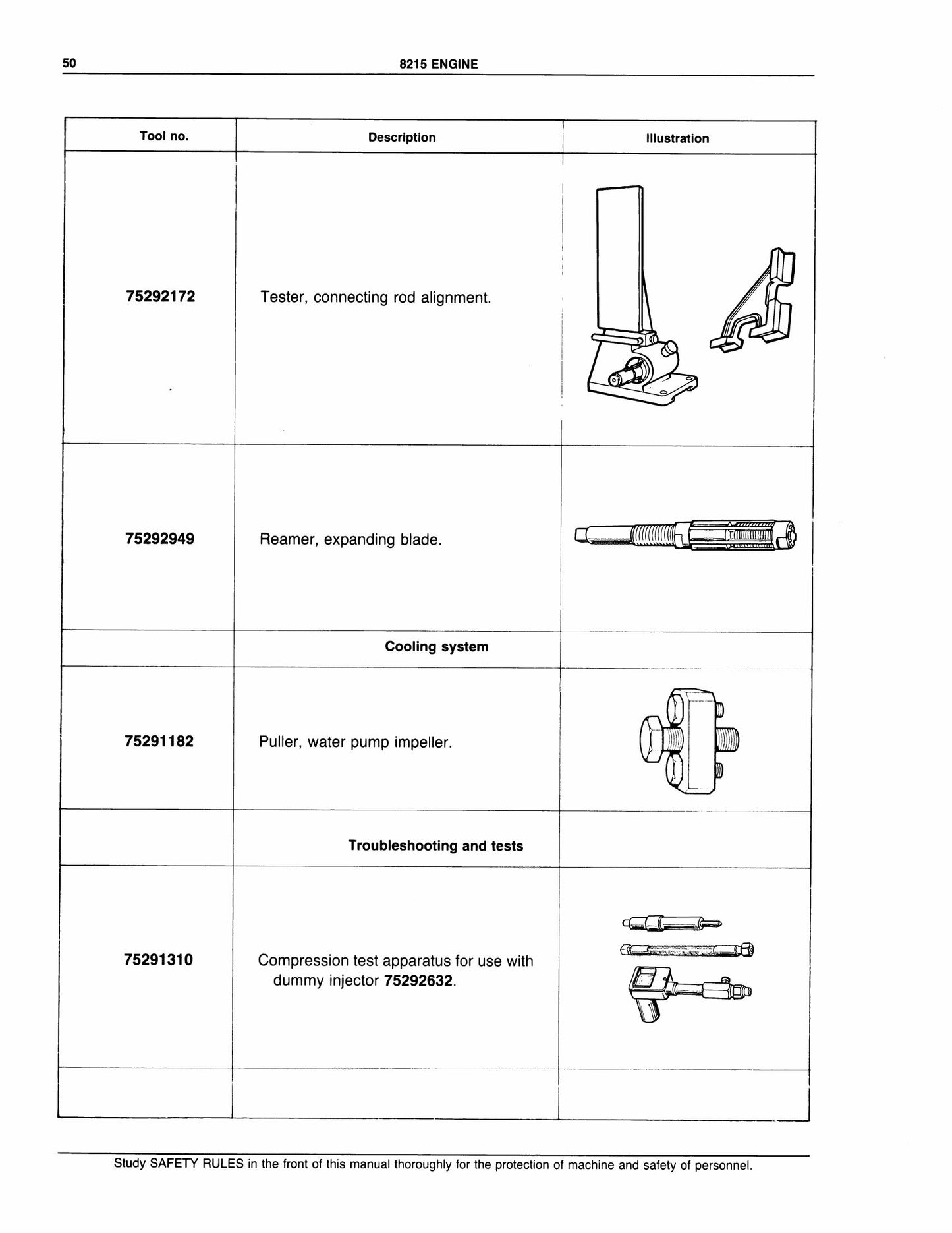 FIATALLIS FL20 FD20 FR20 Crawler Loader Wheel Loader Engine Factory Workshop Service Manual 8215