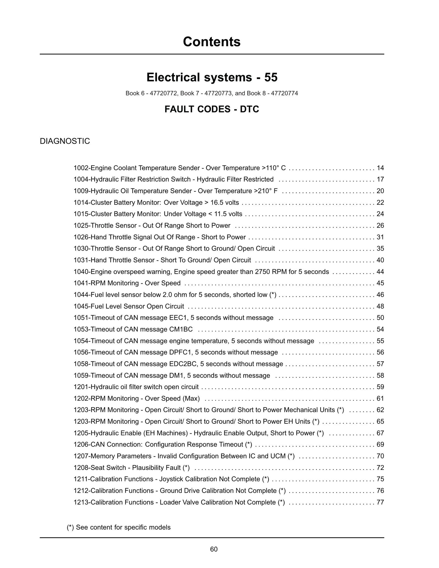 New Holland L223 L225 L230 Skid Steer Loader Factory Workshop Service Manual 47540694
