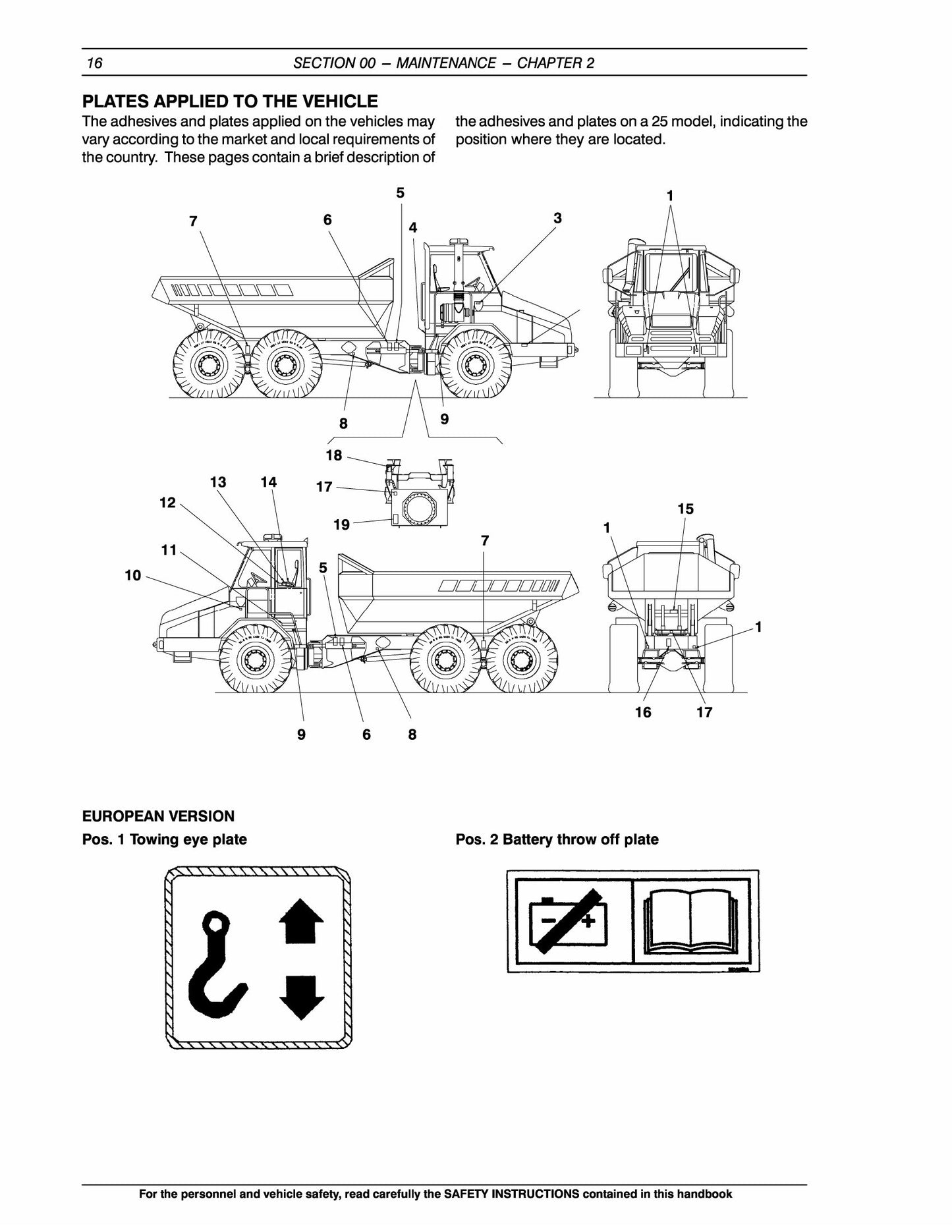NEW HOLLAND AD250 Articulated Dump Truck Factory Workshop Service Manual