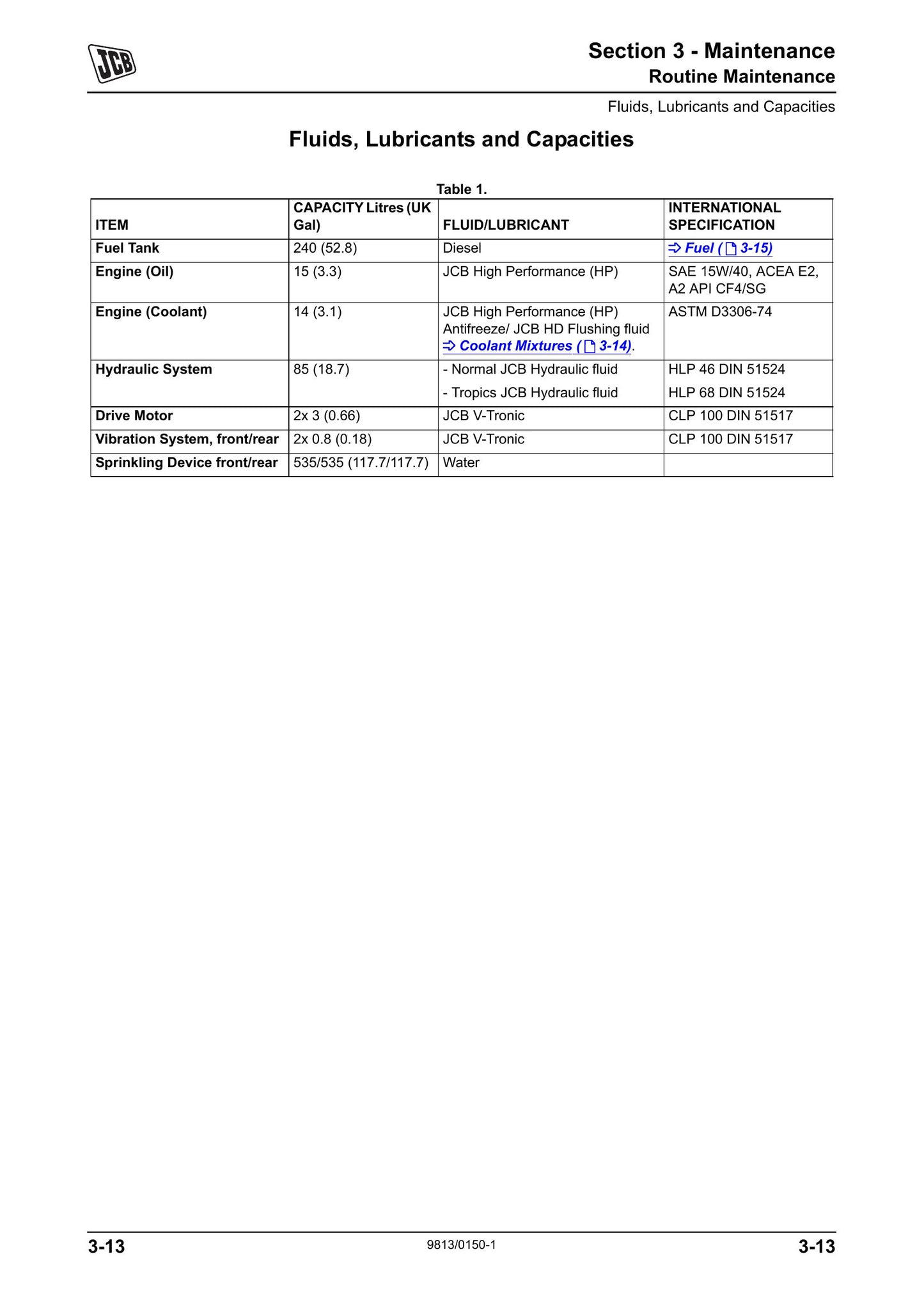JCB VMT860 Tier 3 Roller Factory Workshop Service Manual 9813/0150-1