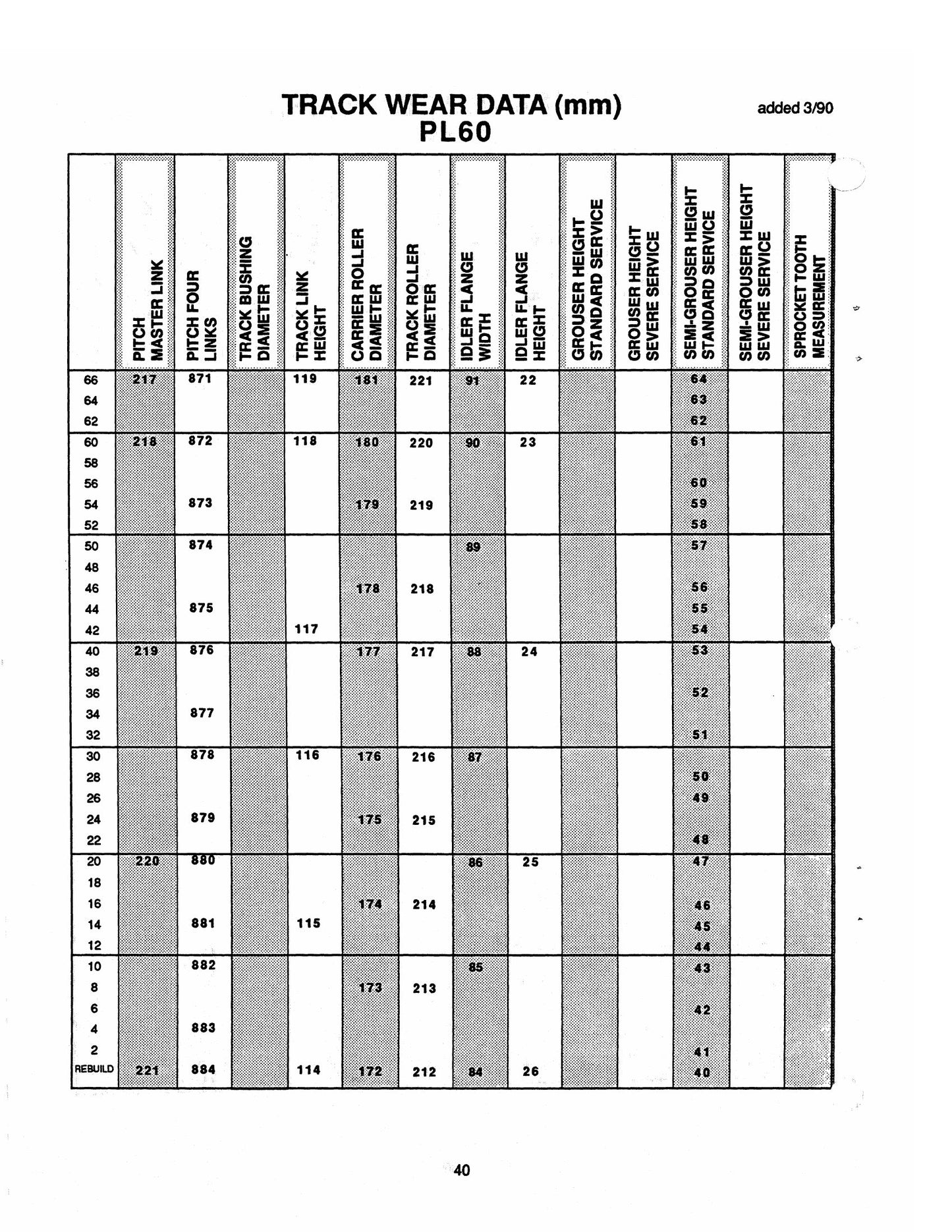 FIATALLIS Undercarriage Crawler Excavator Service Information Manual 73136963