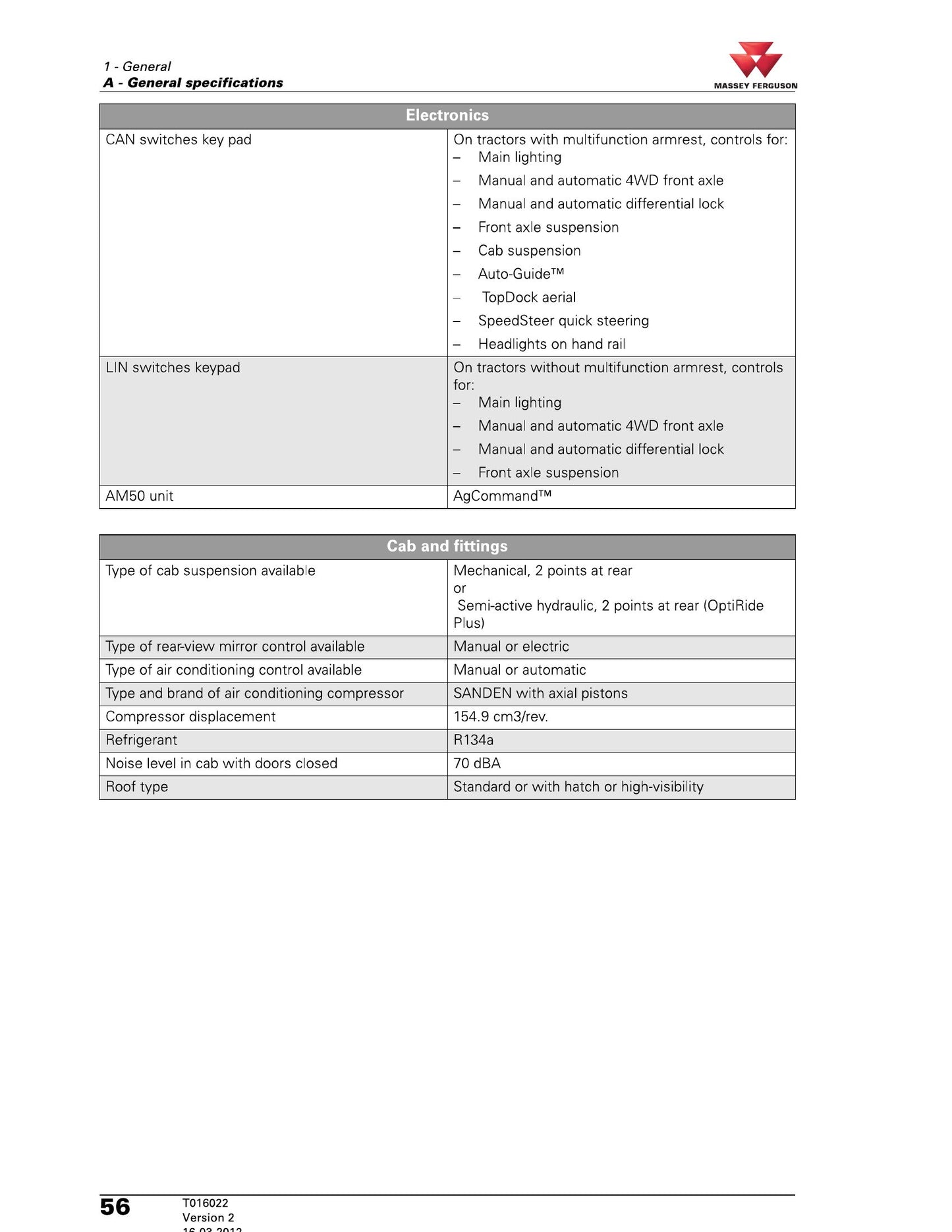 MASSEY FERGUSON GBA15 GBA25 GPA20 GPA25 HA130 HA160 ML130 ML160 MF 7600 Tractor Factory Workshop Service Manual No. 4619294M4