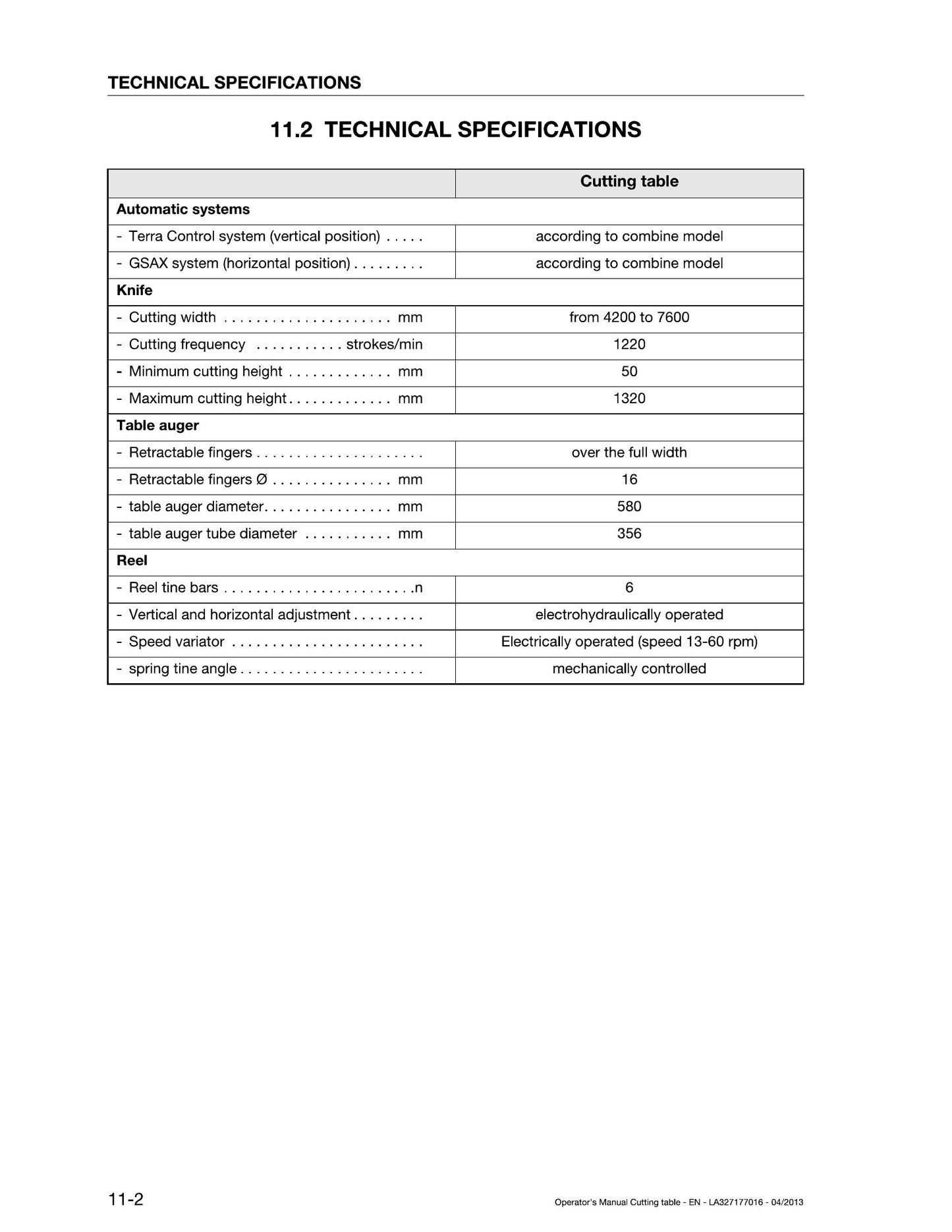 MASSEY FERGUSON 4.20 4.80 5.40 6.00 6.60 7.60 Other Factory Workshop Operator Manual