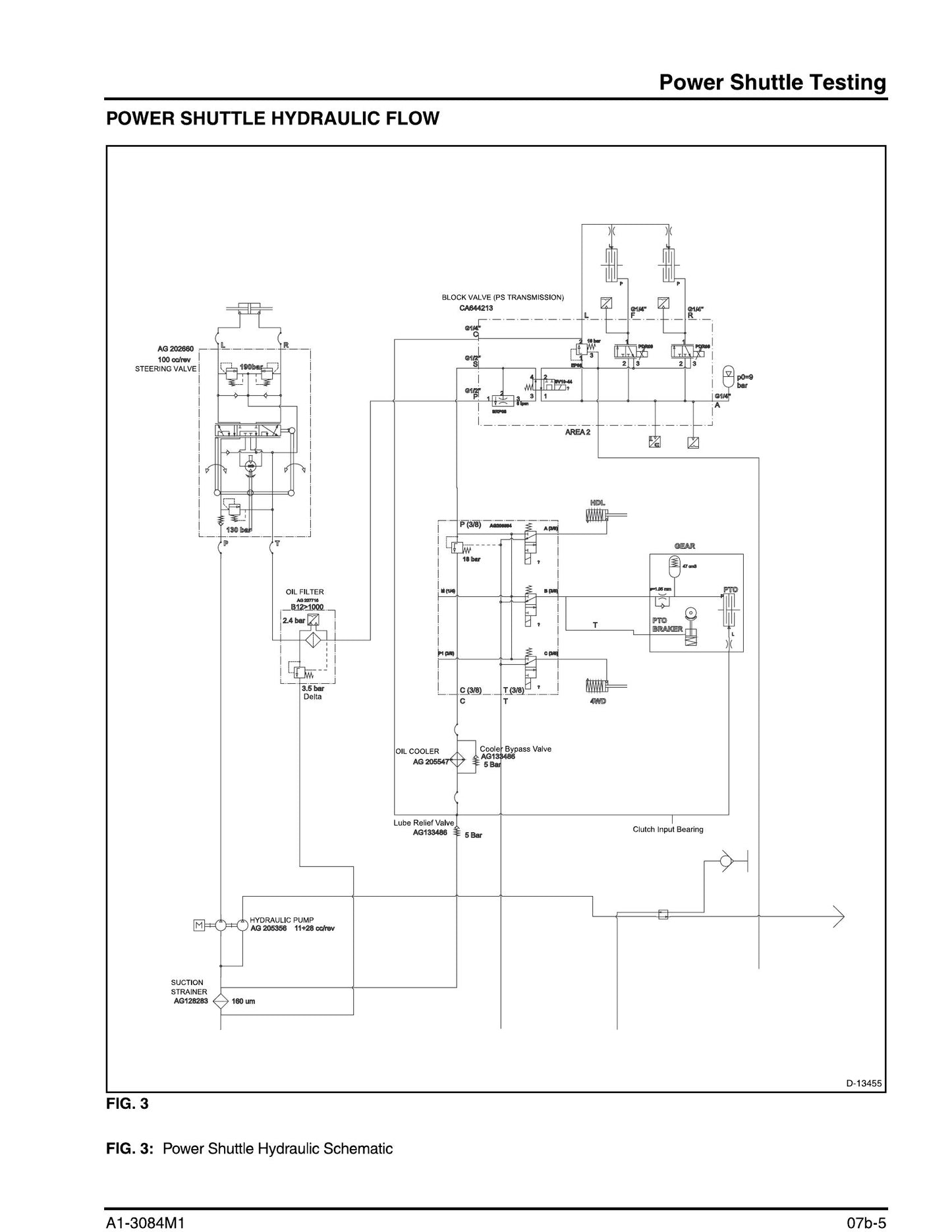 NEW HOLLAND 3600 Series Tractor Factory Workshop Parts Catalog