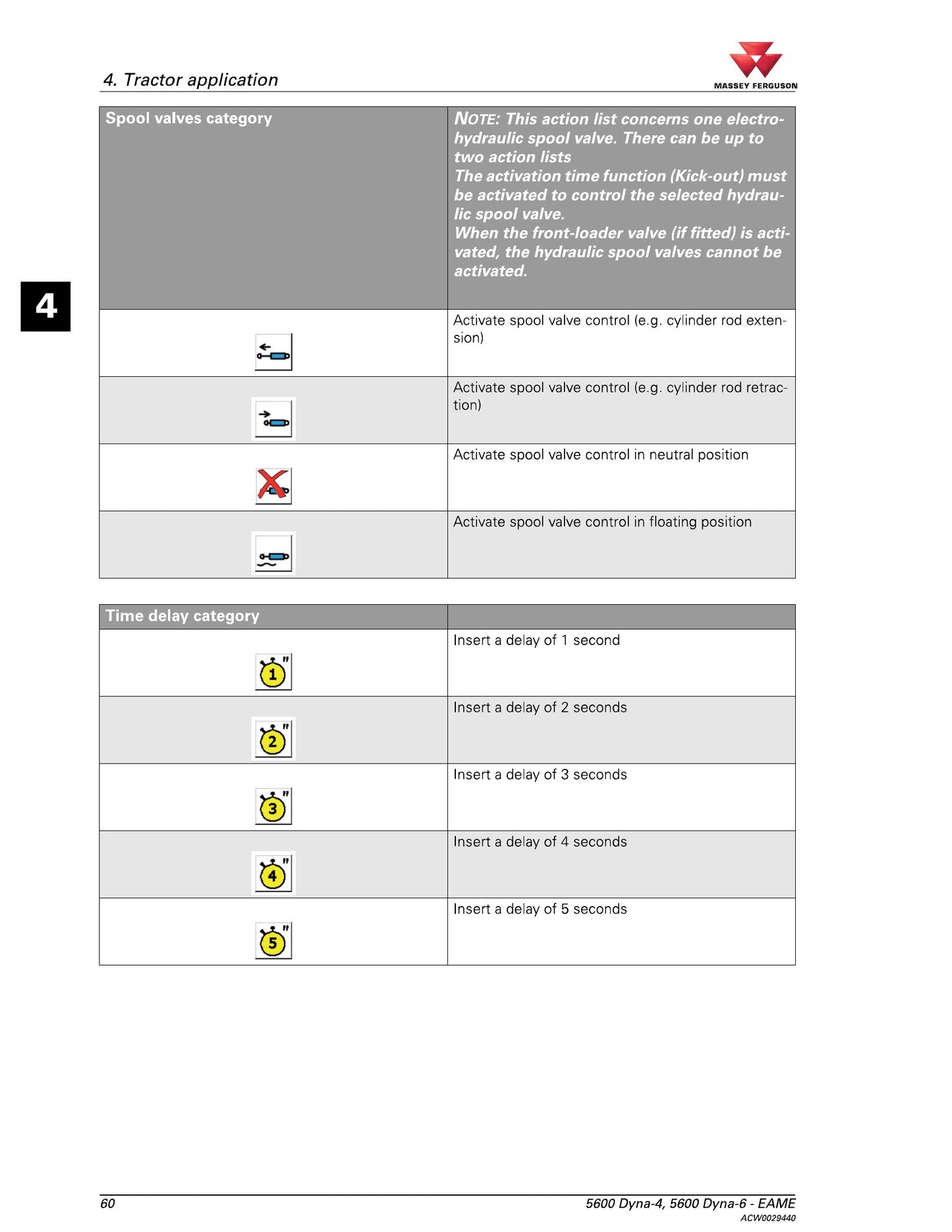 MASSEY FERGUSON Datatronic CCD Agricultural Machinery Factory Workshop Operator Manual ACW0029440