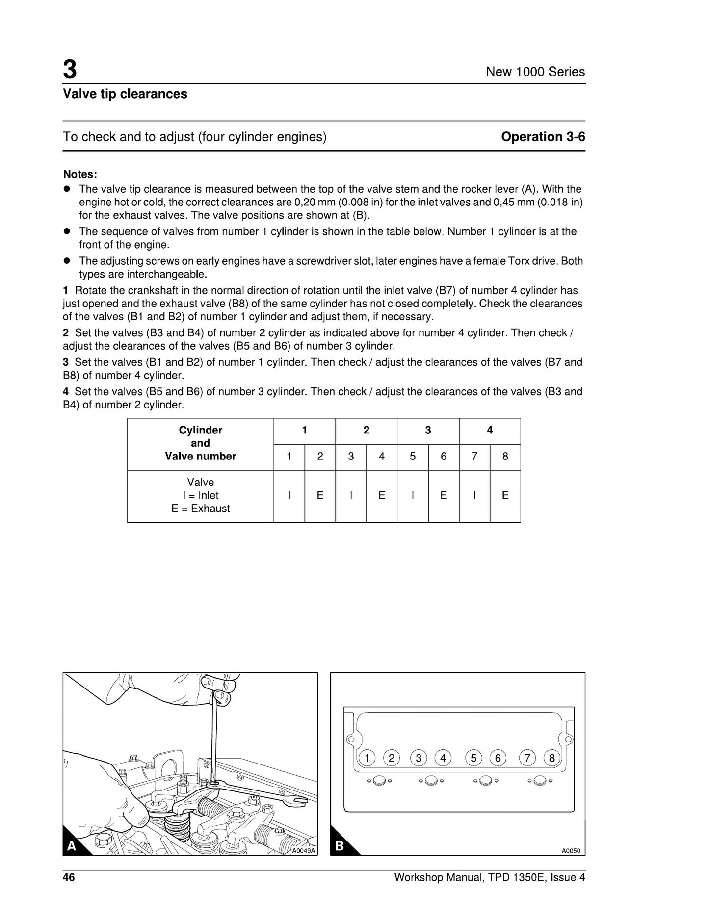 PERKINS AJ AS YG YK New 1000 Series Engine Workshop Manual TPD 1350E