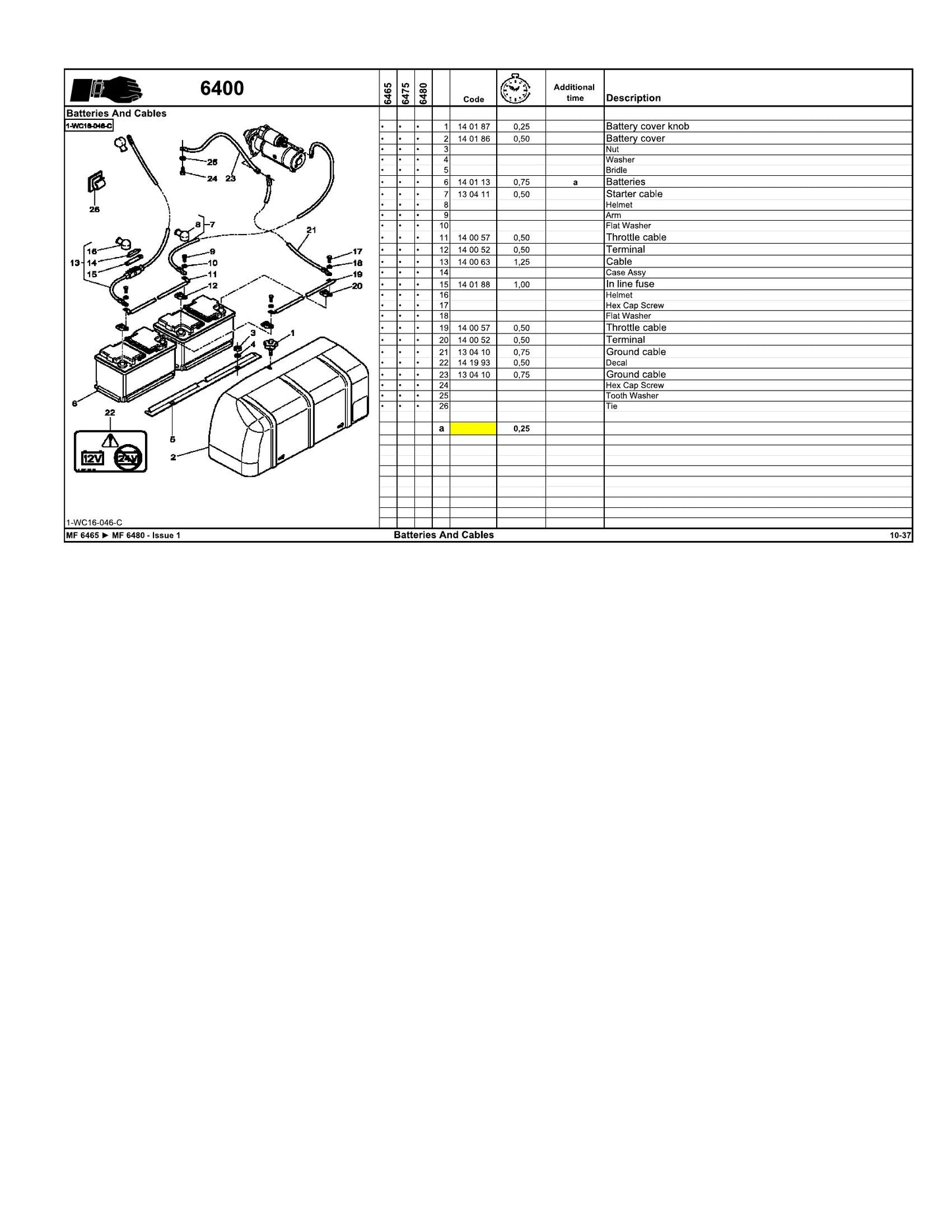 MASSEY FERGUSON MF 6400 MF 6465 MF 6480 Sisu Tractor Factory Workshop Parts Catalog